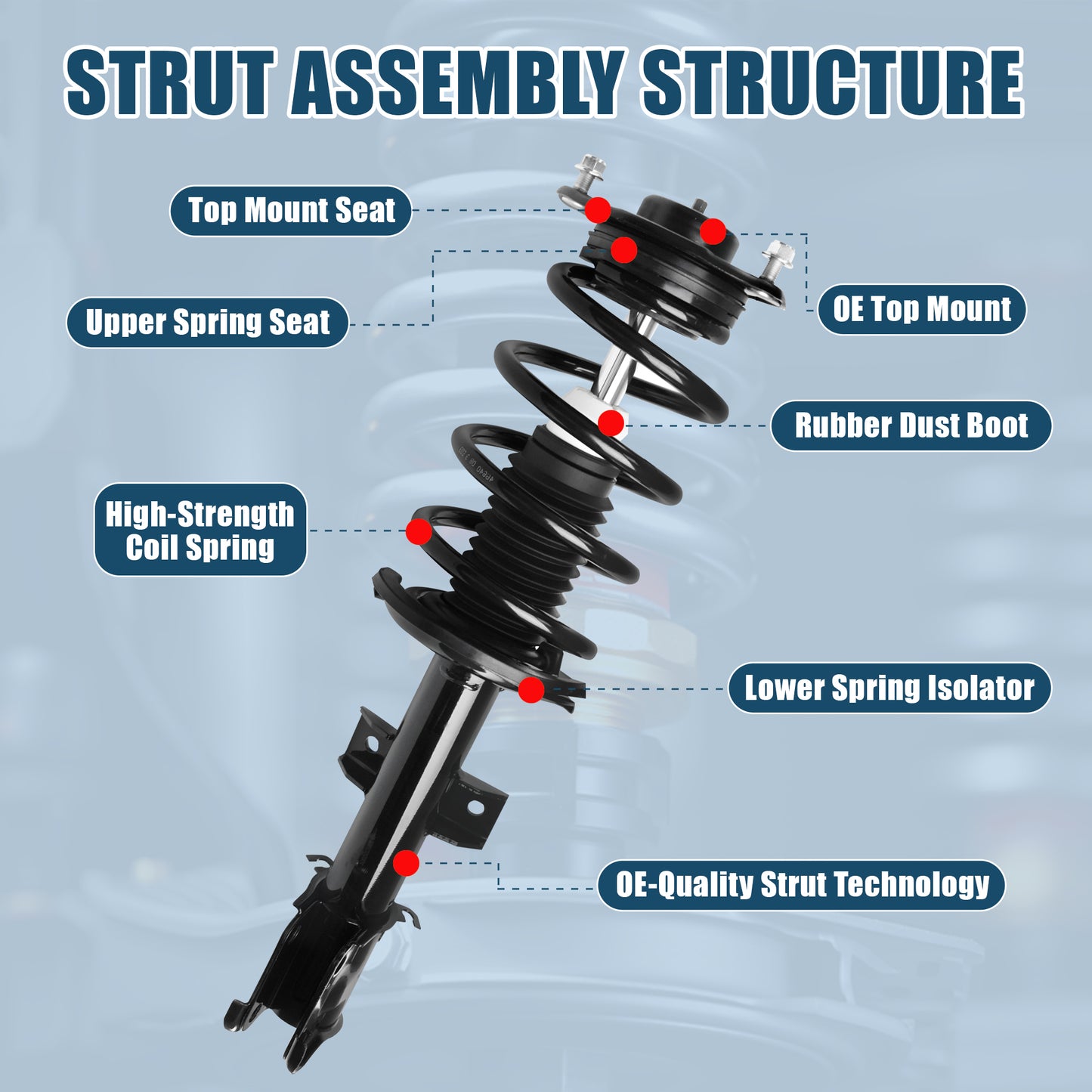 Vextone Front Strut Assembly Kit for 2011 2012 2013 Kia Sorento – Noise Reduction & Comfort Upgrade – Replaces OEM 272713 272712 (Pair)