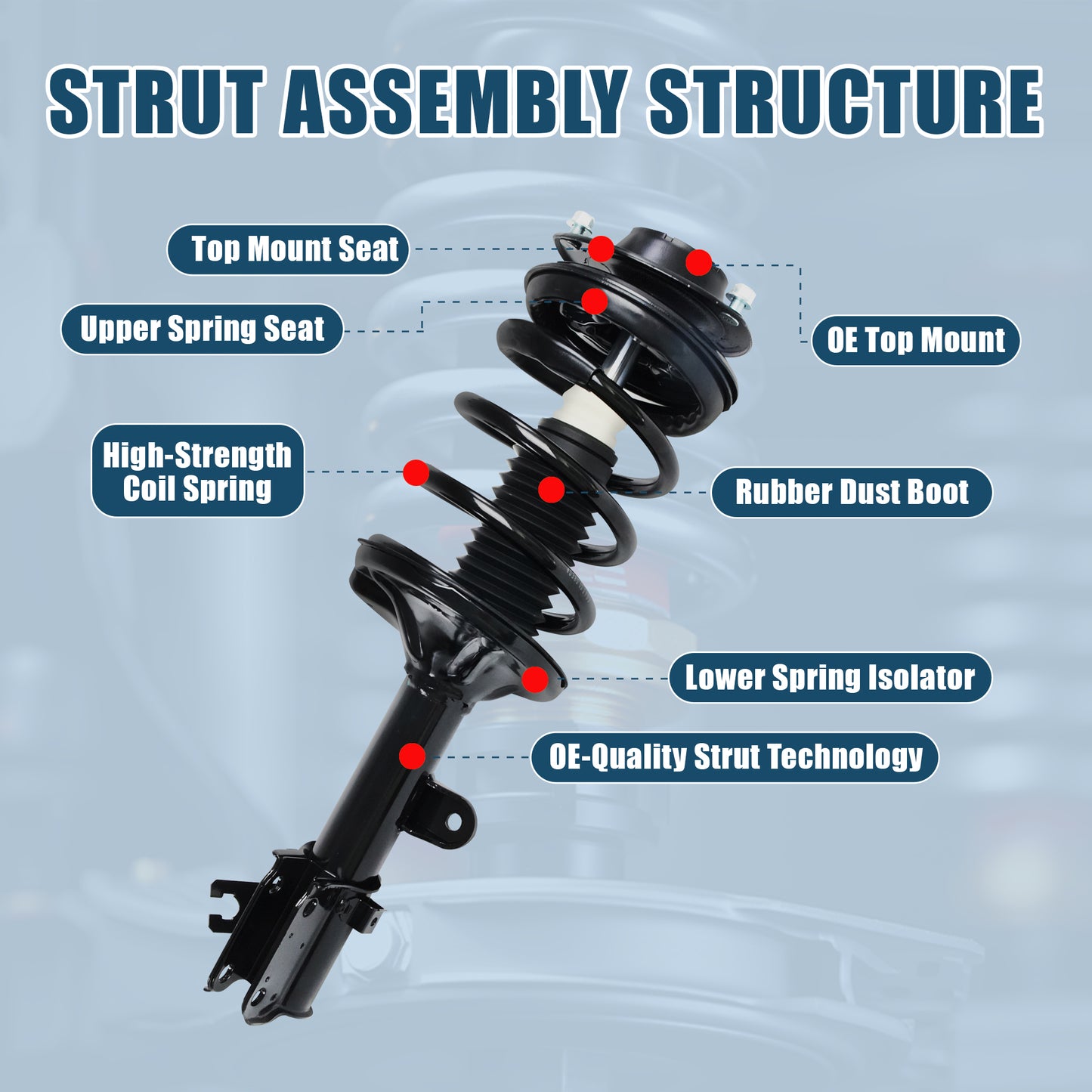 Vextone Front Strut Assembly Kit for 2005-2009 Hyundai Tucson(No 2007 GLS 2.7L), 2005-2010 Kia Sportage – Noise Reduction & Comfort Upgrade – Replaces OEM  172220 172219 (Pair)