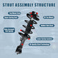 Vextone Front Strut Assembly Kit for 2001-2006 Hyundai Santa Fe – Noise Reduction & Comfort Upgrade – Replaces OEM 171435 171436 (Pair)