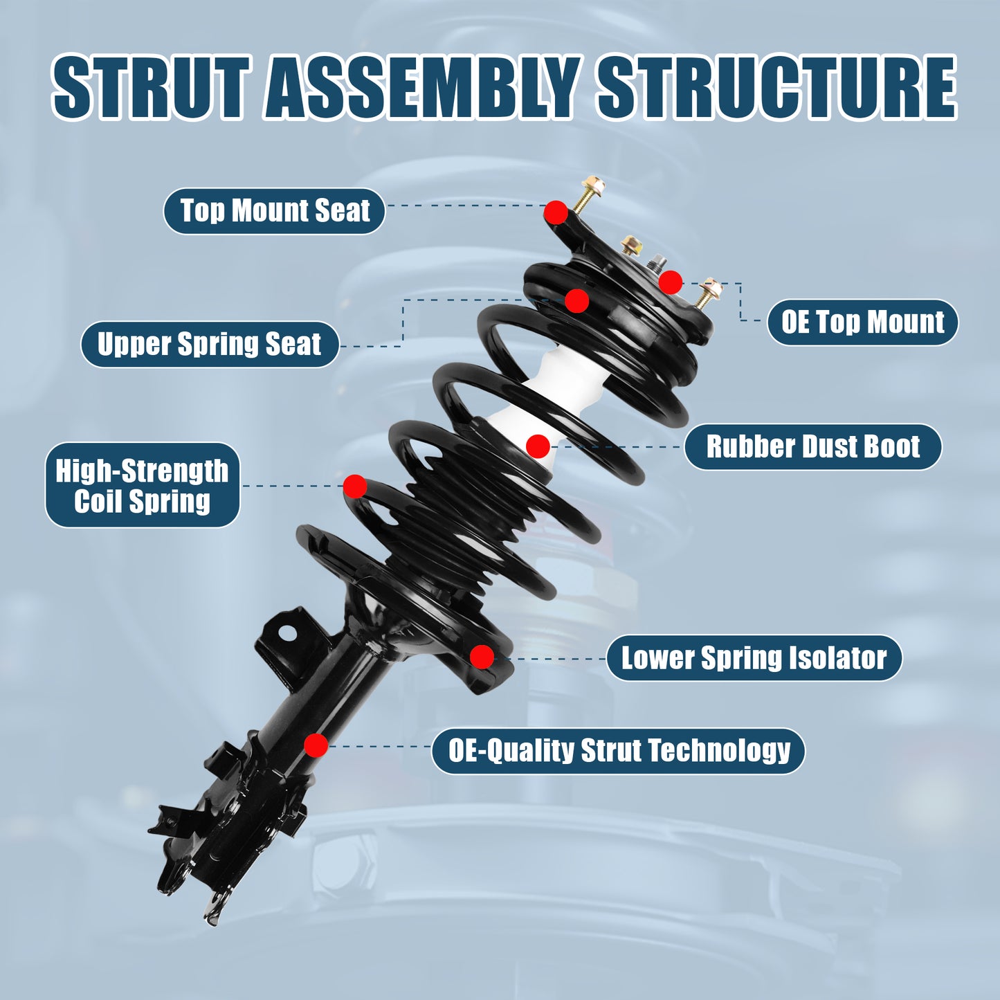 Vextone Front Strut Assembly Kit for Kia Rio Base 2006 2007 2008 2009 2010 2011  – Noise Reduction & Comfort Upgrade – Replaces OEM 372297 372298 (Pair)