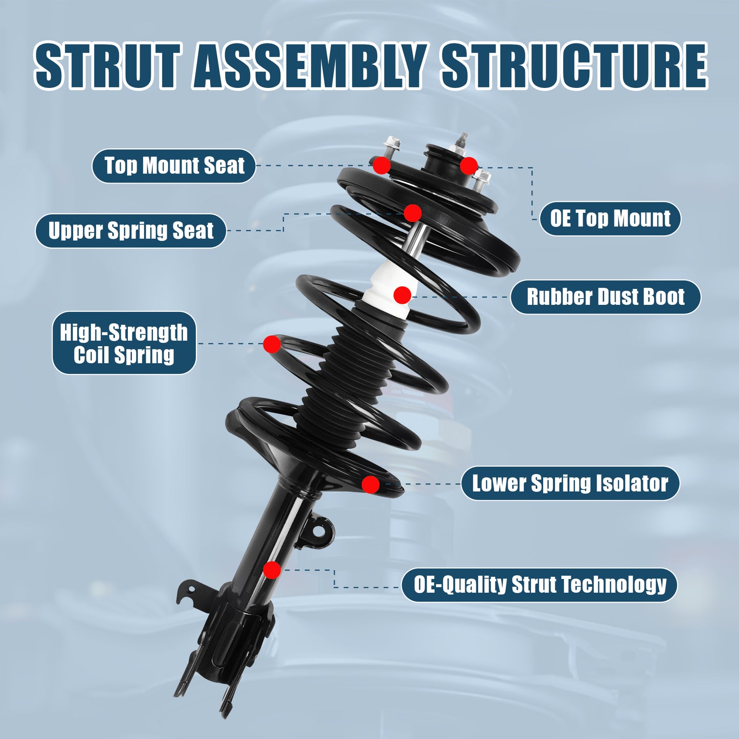 Vextone Front Strut Assembly Kit for 1999-2004 for Honda Odyssey Mini Van – Noise Reduction & Comfort Upgrade – Replaces OEM 171597 171598(Pair)