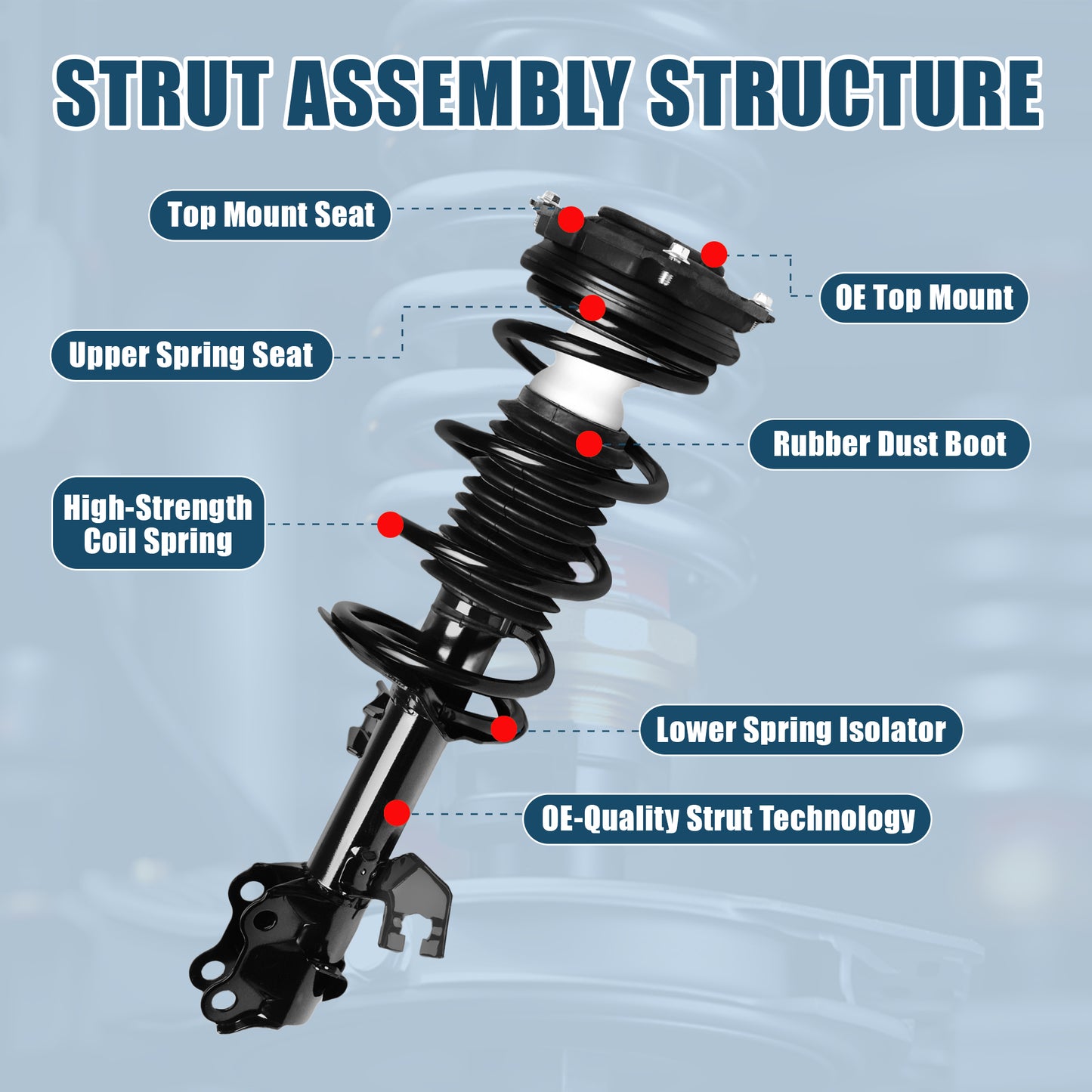 Vextone Front Strut Assembly Kit for Nissan Versa 2007 2008 2009 2010 2011 2012 (2012 Only Hatchback)  – Noise Reduction & Comfort Upgrade – Replaces OEM 172351 172352 (Pair)