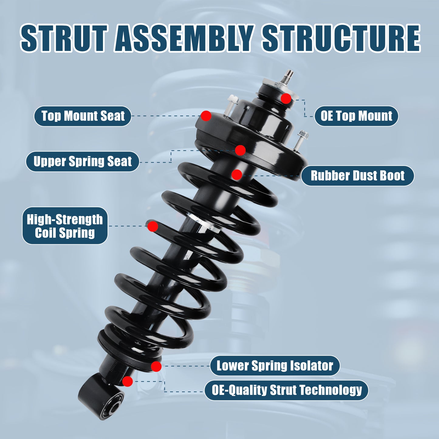 Vextone Rear Struts Shock Absorbers Coil Spring Assembly Fit for 2006-2010 Ford Explorer, Mercury Mountaineer – Noise Reduction & Comfort Upgrade – Replaces OEM 171125 (1PC)
