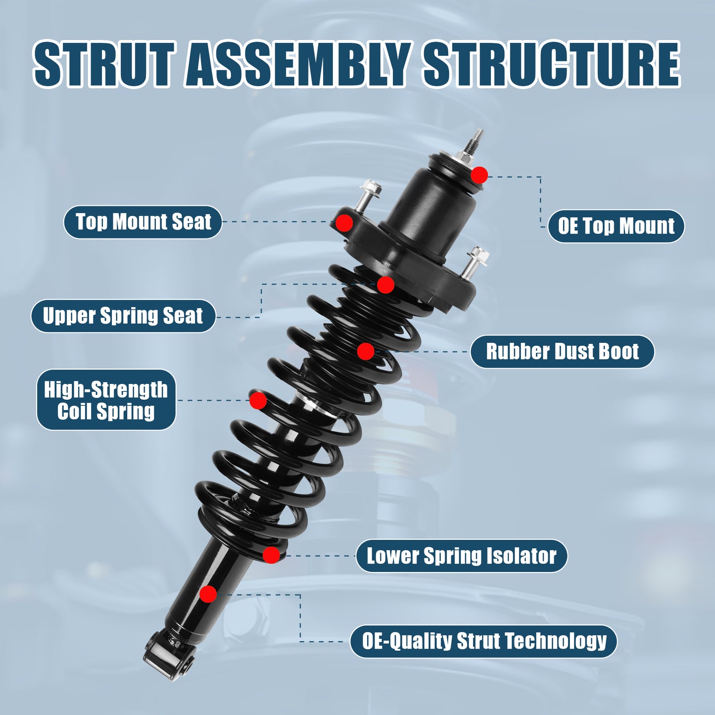 Vextone Rear Struts Shock Absorbers Coil Spring Assembly Fit for 2007 2008 2009 2010 Jeep Compass 4WD Manual Transmission – Noise Reduction & Comfort Upgrade – Replaces OEM 472401 (Pair)
