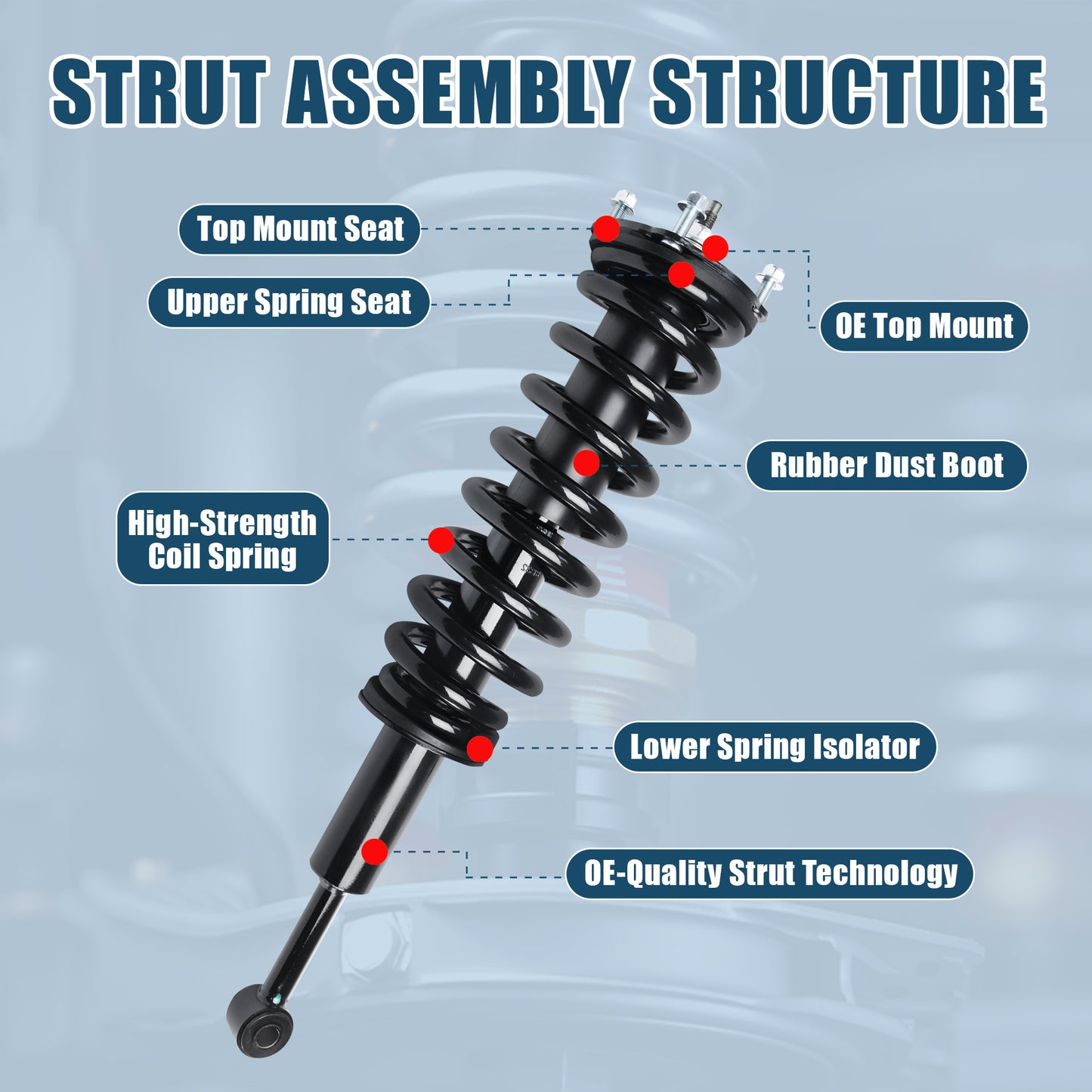 Vextone Front Strut Assembly Kit for 2007-2020 Toyota Tundra 4WD (NO TRD Package Models) – Noise Reduction & Comfort Upgrade – Replaces OEM 171119R 171119L (Pair)