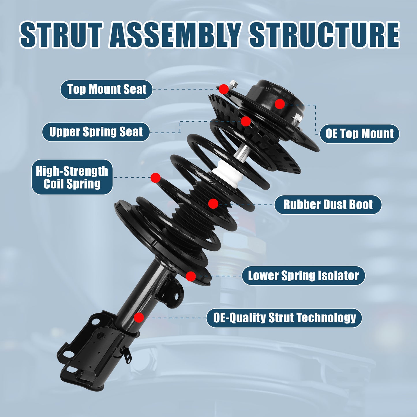 Vextone Front Strut Assembly Kit for 2001-2007 Dodge Caravan 3.3L/Grand Caravan FWD, 2001-2007 Chrysler Town & Country FWD – Noise Reduction & Comfort Upgrade – Replaces OEM 171572R 171572L (Pair)