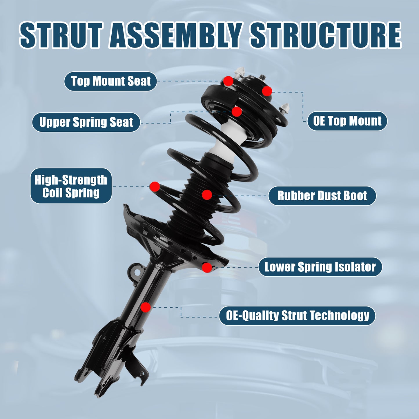 Vextone Front Strut Assembly Kit for 2005-2007 Honda Odyssey – Noise Reduction & Comfort Upgrade – Replaces OEM 172537 172536 (Pair)