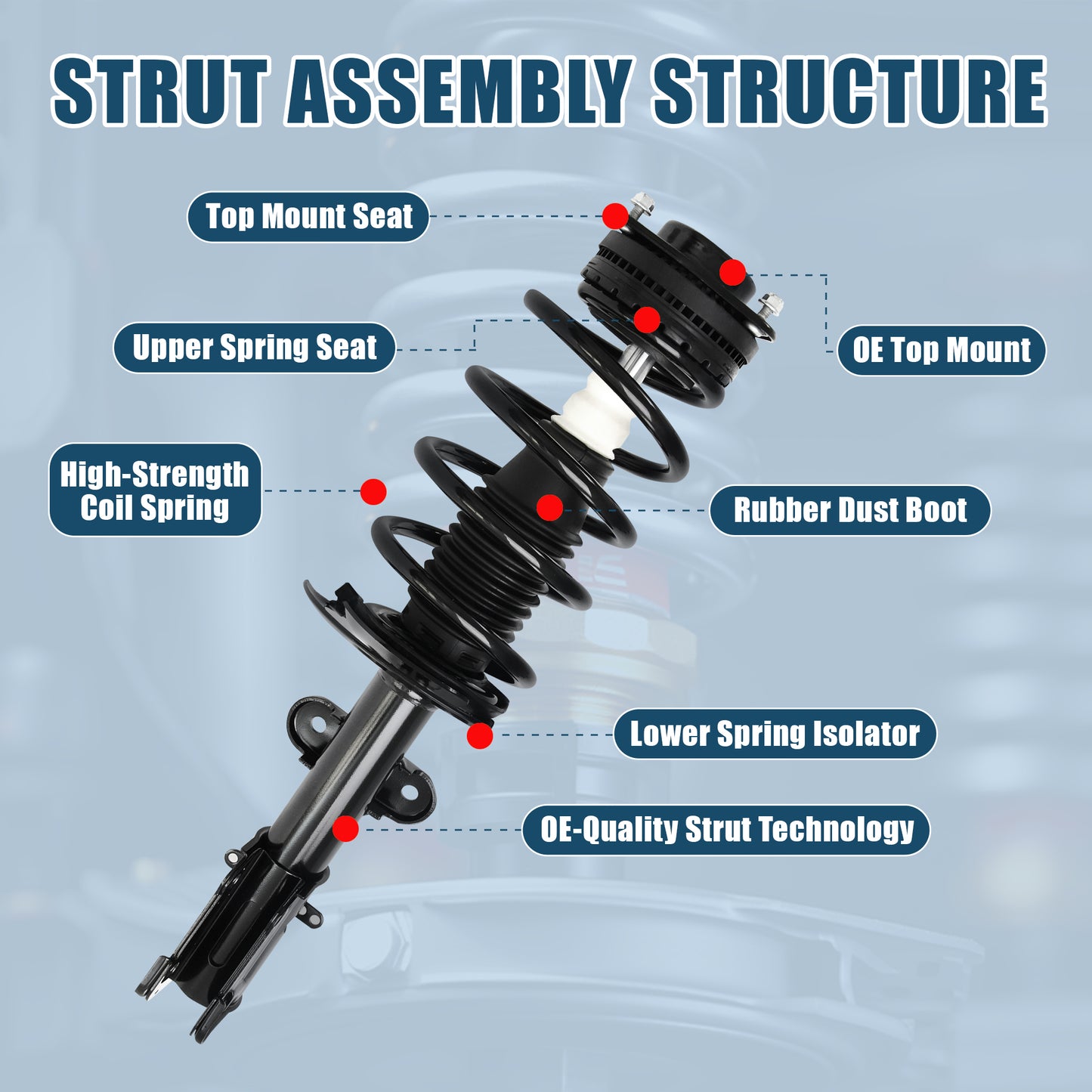 Vextone Front Strut Assembly Kit for 2008-2019 Dodge Grand Caravan, 2008-2016 Chrysler Town & Country – Noise Reduction & Comfort Upgrade – Replaces OEM 171128L 171128R (1PC)