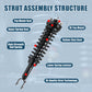 Vextone Rear Struts Shock Absorbers Coil Spring Assembly Fit for Honda Civic 1996 1997 1998 1999 2000 – Noise Reduction & Comfort Upgrade – Replaces OEM 171292 (1PC)