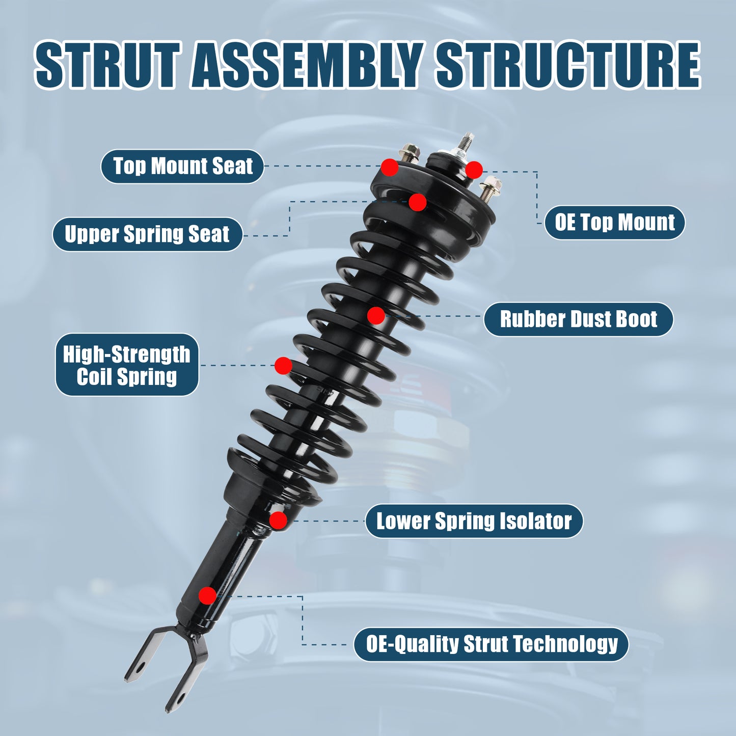 Vextone Rear Struts Shock Absorbers Coil Spring Assembly Fit for Honda Civic 1996 1997 1998 1999 2000 – Noise Reduction & Comfort Upgrade – Replaces OEM 171292 (1PC)