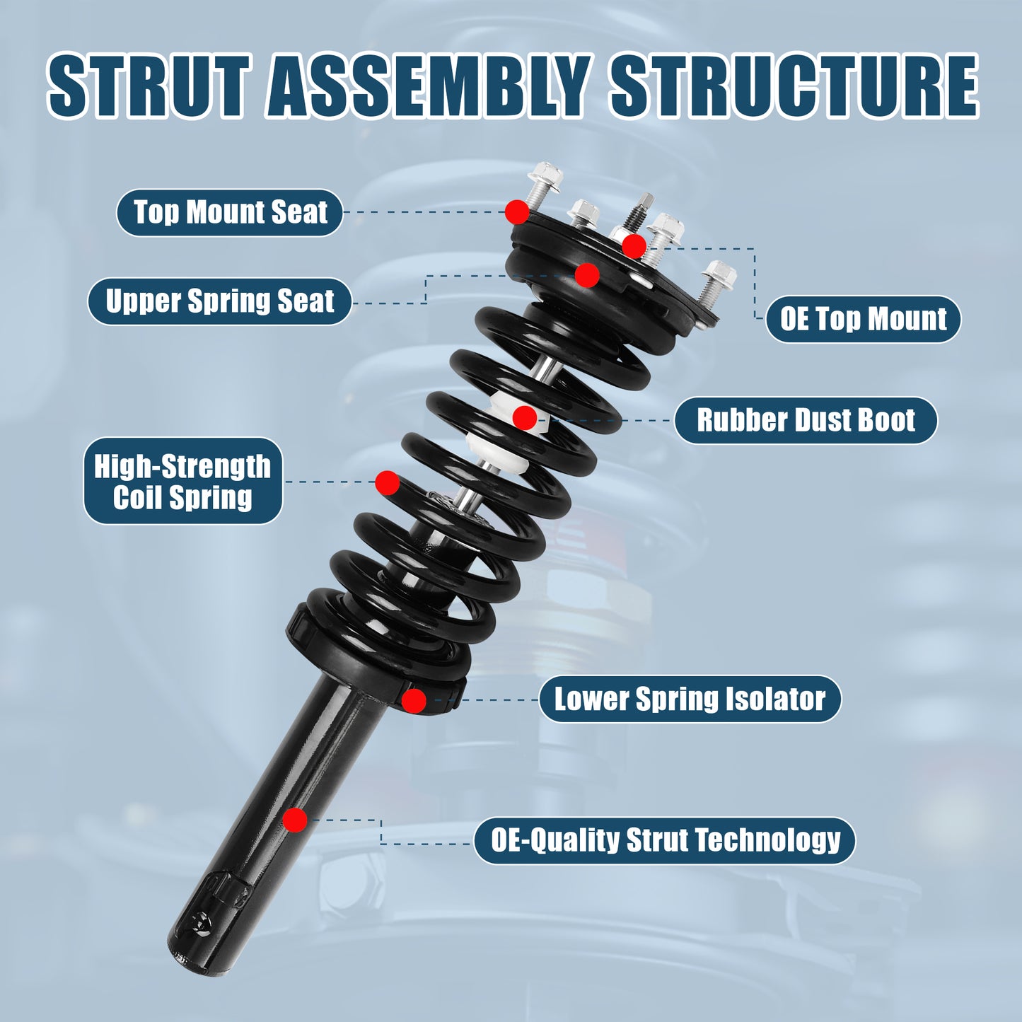 Vextone Front Strut Assembly Kit for 2006-2010 Jeep Commander All Models, for 2005-2010 Grand Cherokee (NO SRT8 Models) – Noise Reduction & Comfort Upgrade – Replaces OEM 171377L 171377R (Pair)