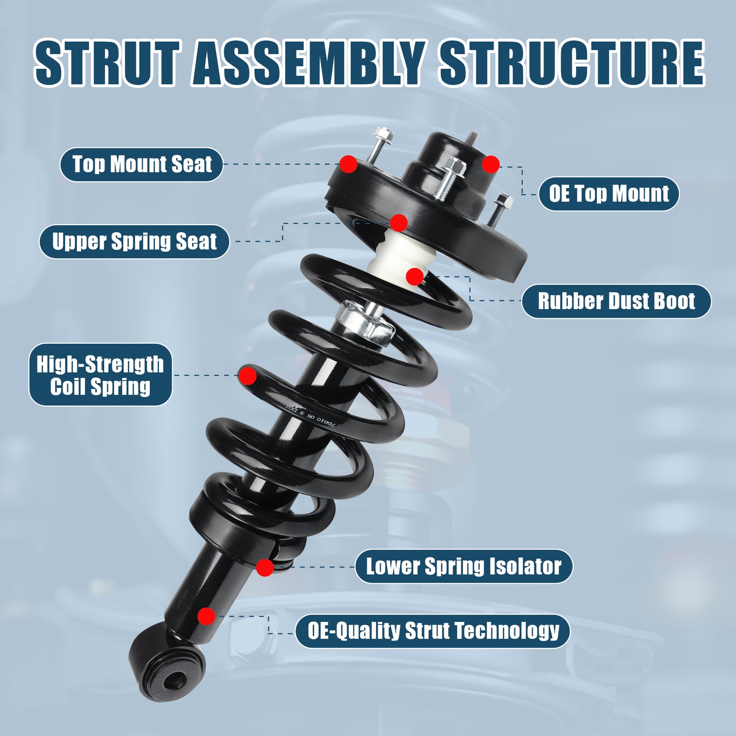 Vextone Rear Struts Shock Absorbers Coil Spring Assembly Fit for 2007 2008 2009 2010 2011 2012 2013 Ford Expedition (NO Eddie/EL Models), Lincoln Navigator – Noise Reduction & Comfort Upgrade – Replaces OEM 271139 (Pair)