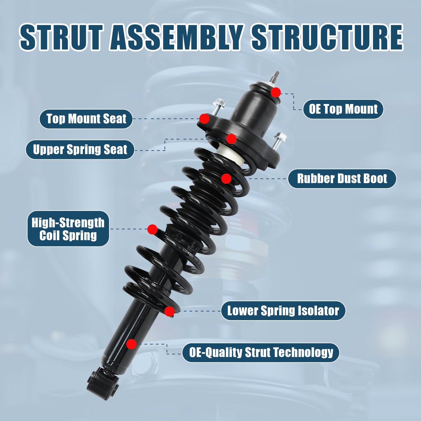 Vextone Rear Struts Shock Absorbers Coil Spring Assembly Fit for 2007-2016 Jeep Compass, Patriot All Models – Noise Reduction & Comfort Upgrade – Replaces OEM 172401 (1PC)