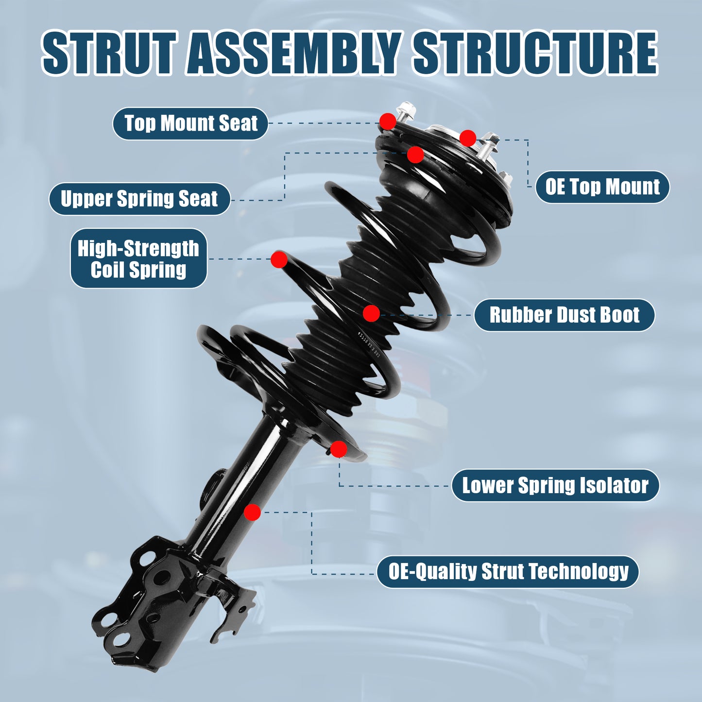 Vextone Front Strut Assembly Kit for 2006-2008 Toyota RAV4 L4 2.4L L4, 2009-2012 Toyota RAV4 L4 2.5L – Noise Reduction & Comfort Upgrade – Replaces OEM 172276 172275 (Pair)