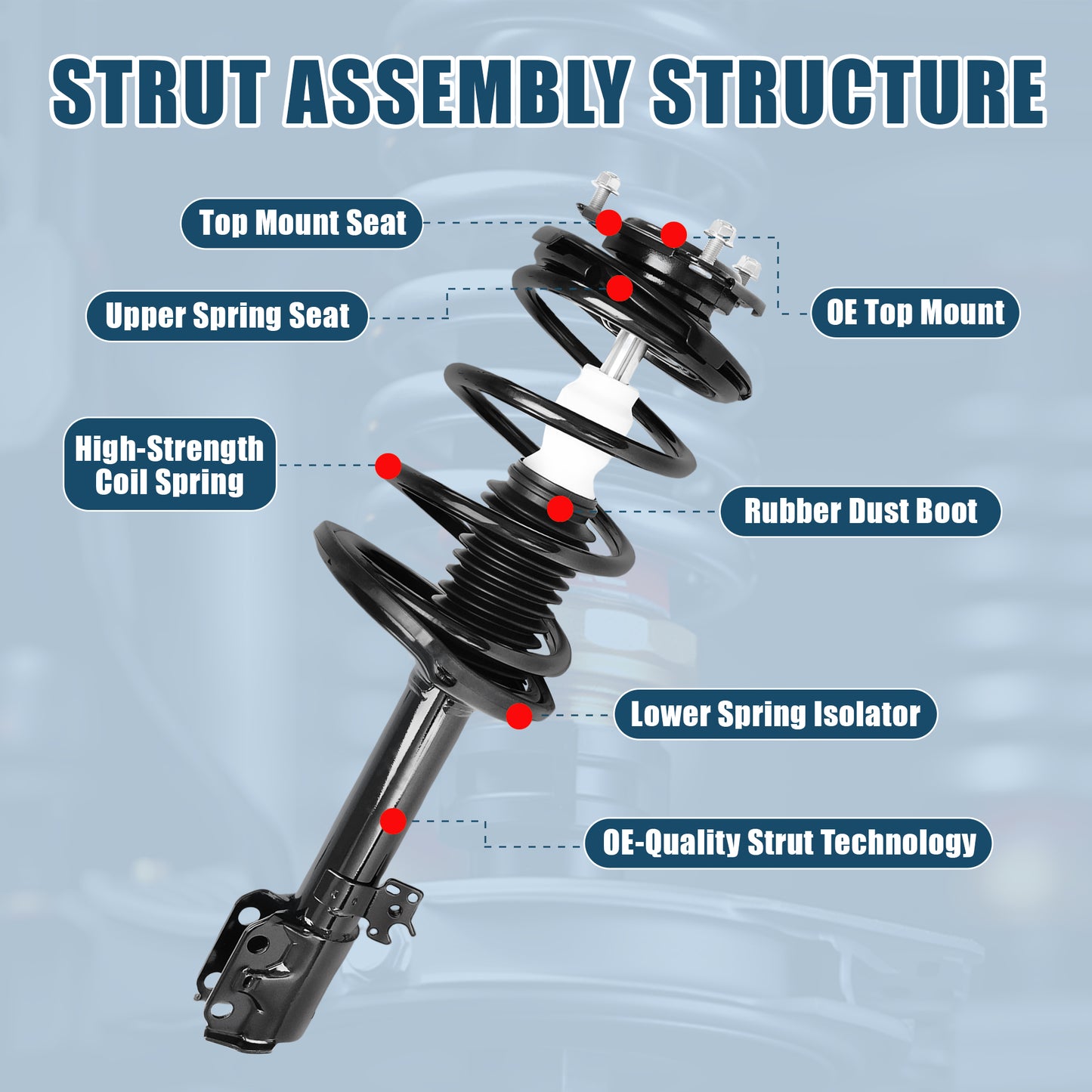 Vextone Front Strut Assembly Kit for Toyota RAV4 2000 2001 2002 2003 2004 2005 AWD – Noise Reduction & Comfort Upgrade – Replaces OEM 171454 171453 (Pair)