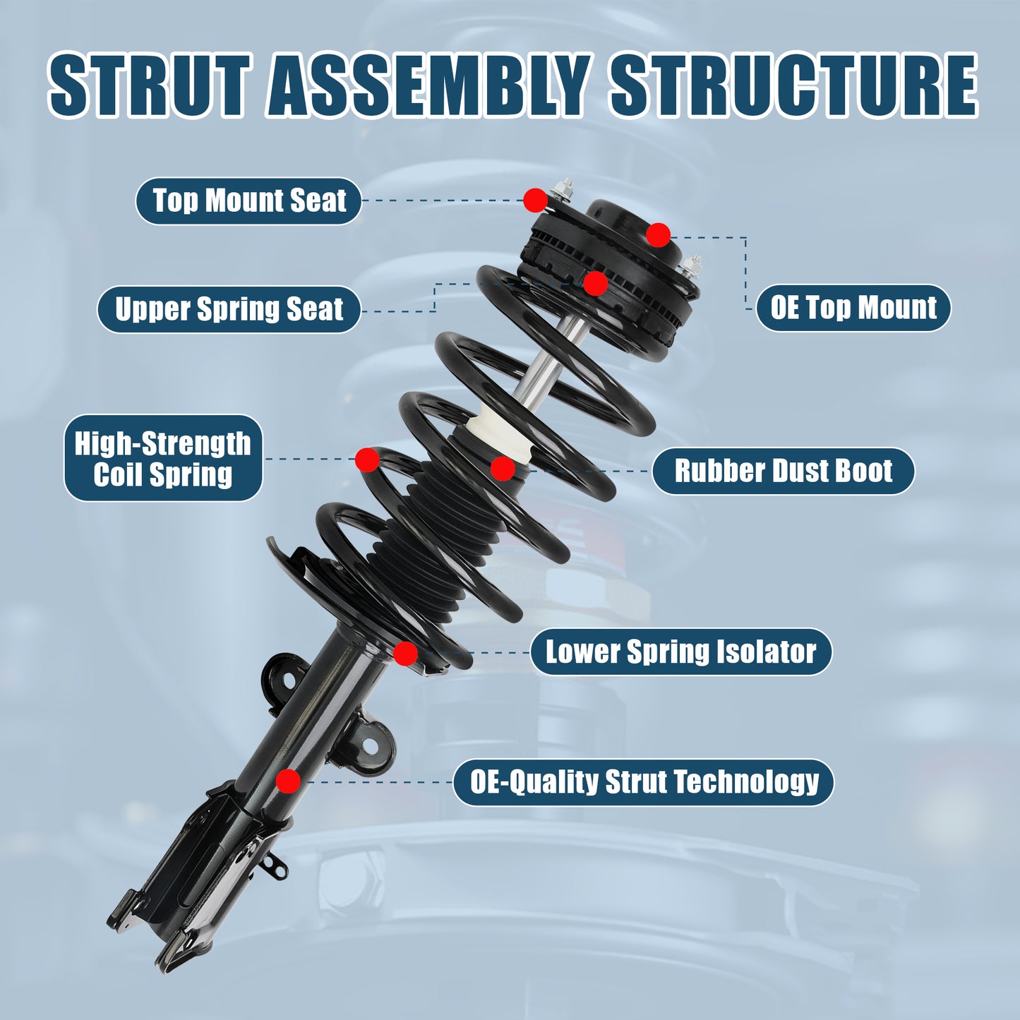 Vextone Front Strut Assembly Kit for 2012-2016 Dodge Grand Caravan (NO RT), 2017-2020 Grand Caravan (NO GT/Blacktop/SXT Premium) – Noise Reduction & Comfort Upgrade – Replaces OEM 471128R 471128L (Pair)