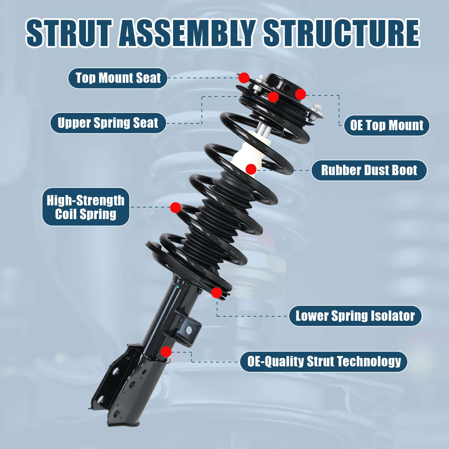 Vextone Front Strut Assembly Kit for 2010-2017 Chevy Equinox – Noise Reduction & Comfort Upgrade – Replaces OEM 272527 272526 (Pair)