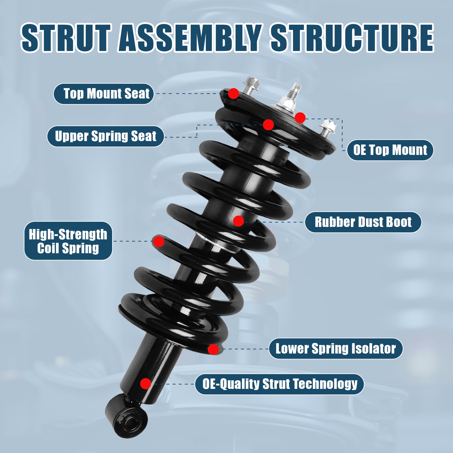Vextone Front Struts Shock Absorbers Coil Spring Assembly Fit for 2004-2015 & 2017-2019 Nissan TITAN 4WD (NO 2012-2015 Base) – Noise Reduction & Comfort Upgrade – Replaces OEM 171358 (1PC)