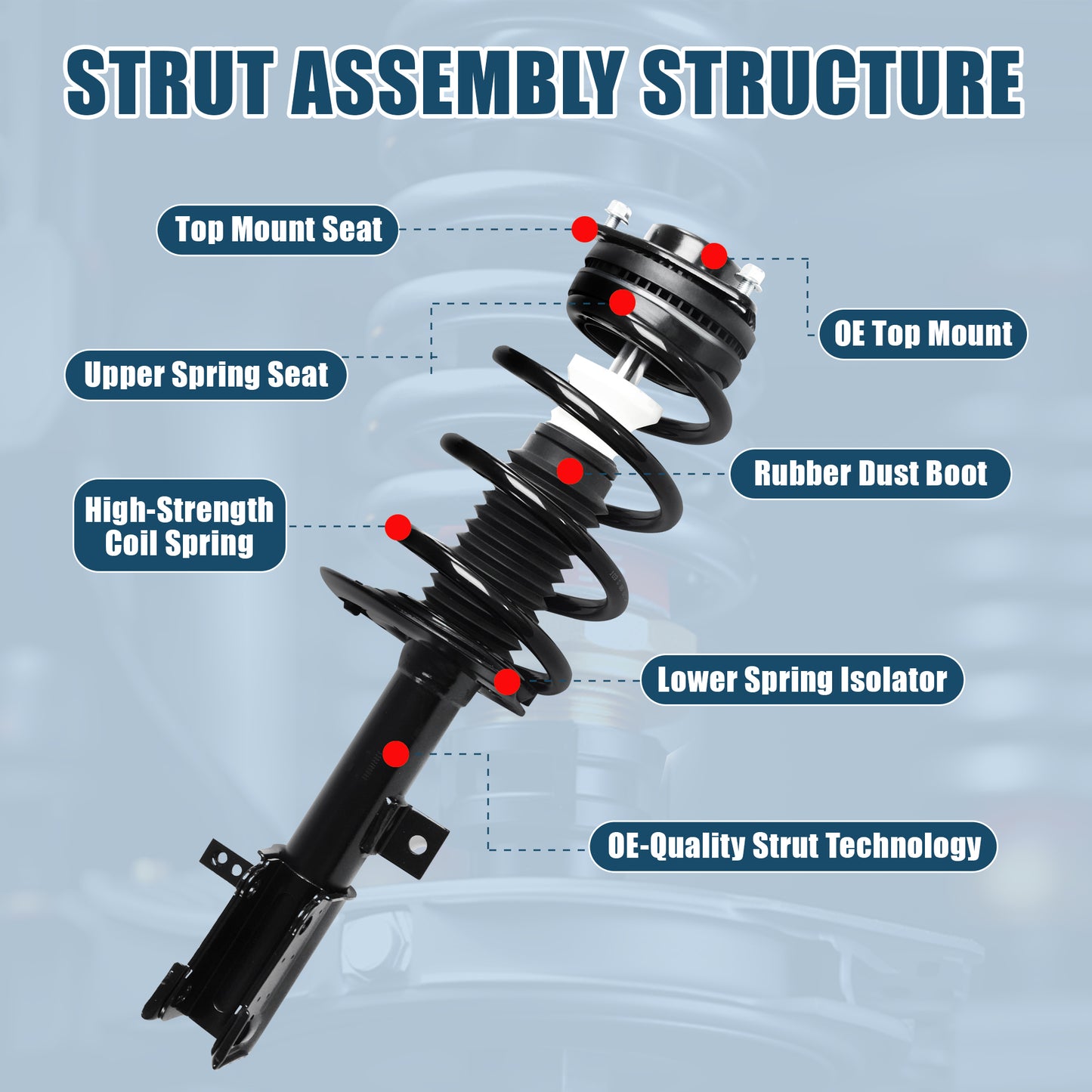 Vextone Front Strut Assembly Kit for 2009-2019 Dodge Journey V6 – Noise Reduction & Comfort Upgrade – Replaces OEM 172509 172510 (Pair)