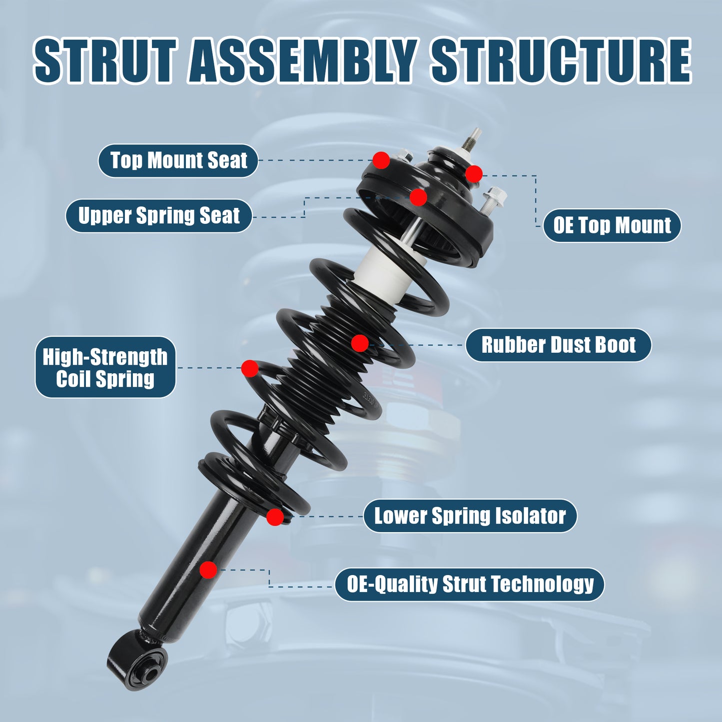 Vextone Rear Struts Shock Absorbers Coil Spring Assembly Fit for 2011-2019 for Dodge Journey – Noise Reduction & Comfort Upgrade – Replaces OEM 272896 (1PC)