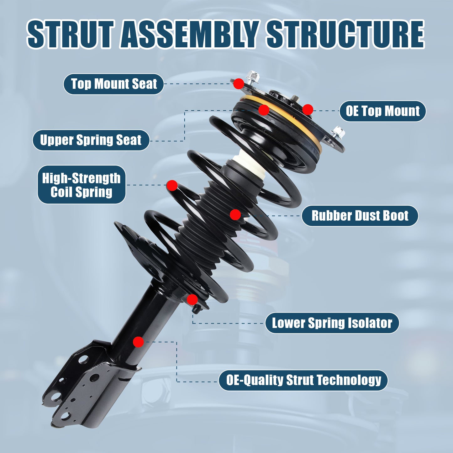 Vextone Front Strut Assembly Kit for 2006-2013 Chevy Impala – Noise Reduction & Comfort Upgrade – Replaces OEM 172903 (1PC)