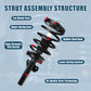 Vextone Front Struts Shock Absorbers Coil Spring Assembly Fit for Ford Windstar 1995 1996 1997 1998 1999 2000 2001 2002 2003 – Noise Reduction & Comfort Upgrade – Replaces OEM 171920 (1PC)