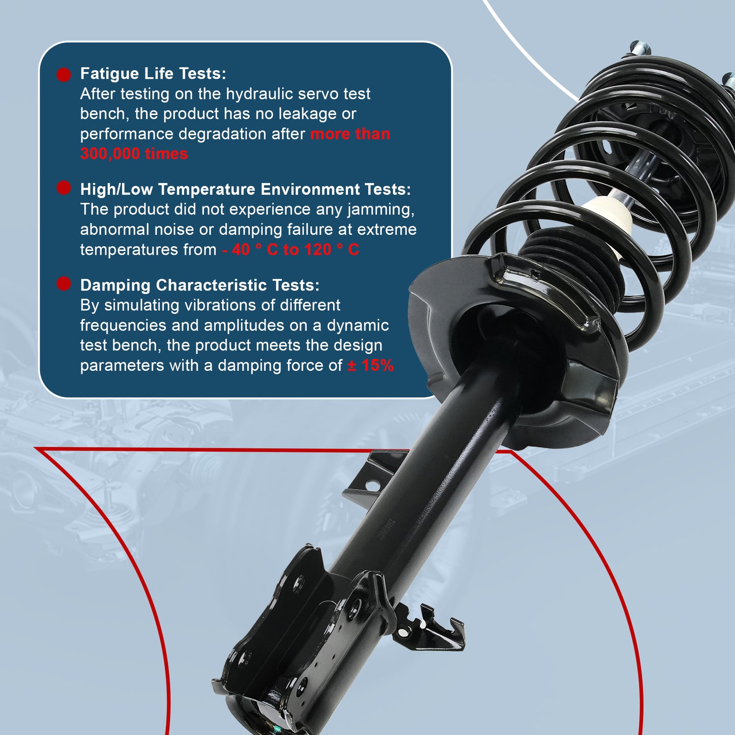 Vextone Front Strut Assembly Kit for 2001-2012 Ford Escape, 2001-2011 Mazda Tribute – Noise Reduction & Comfort Upgrade – Replaces OEM 171593 171594(Pair)