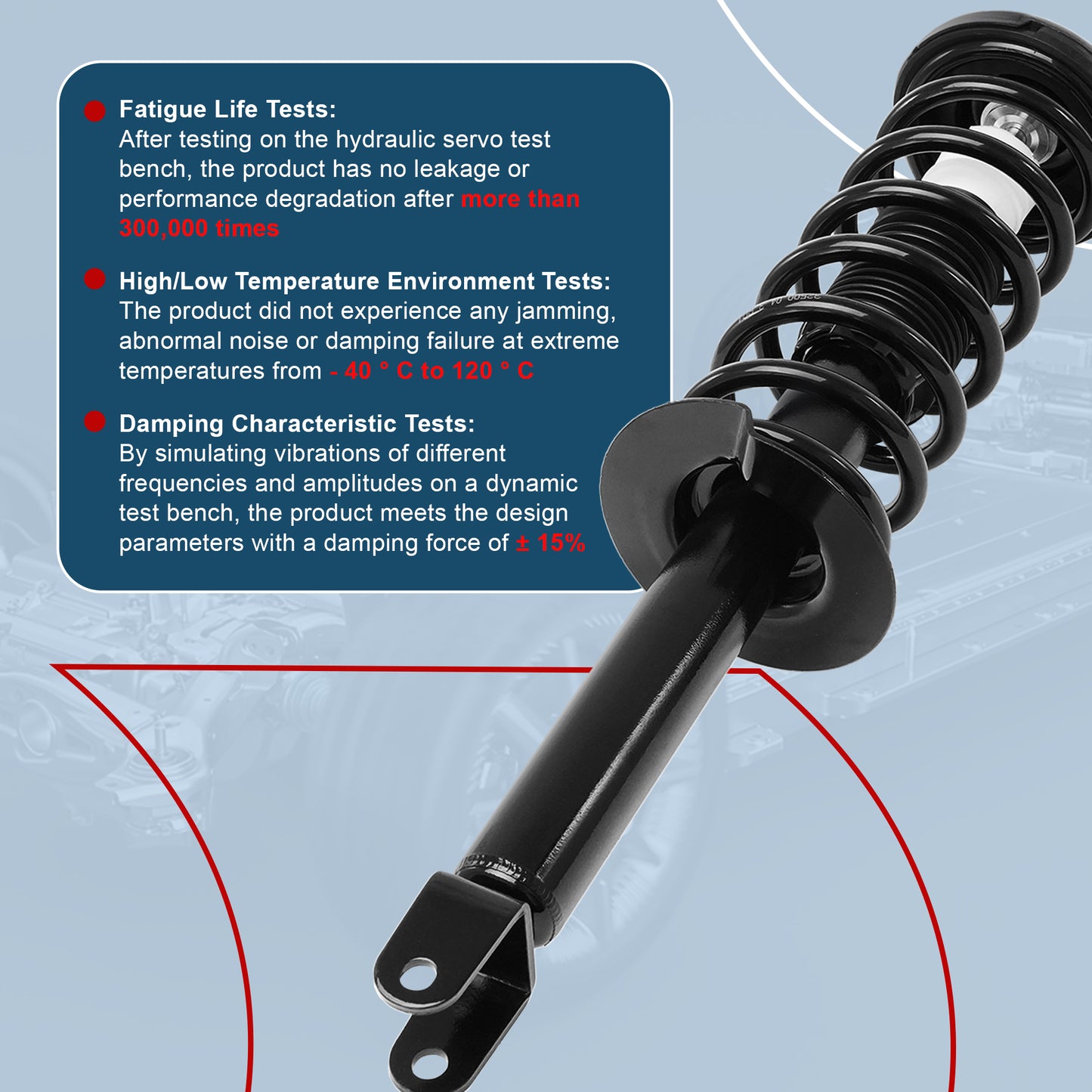 Vextone Rear Struts Shock Absorbers Coil Spring Assembly Fit for Honda Accord 2008 2009 2010 2011 2012 – Noise Reduction & Comfort Upgrade – Replaces OEM 172563(Pair)