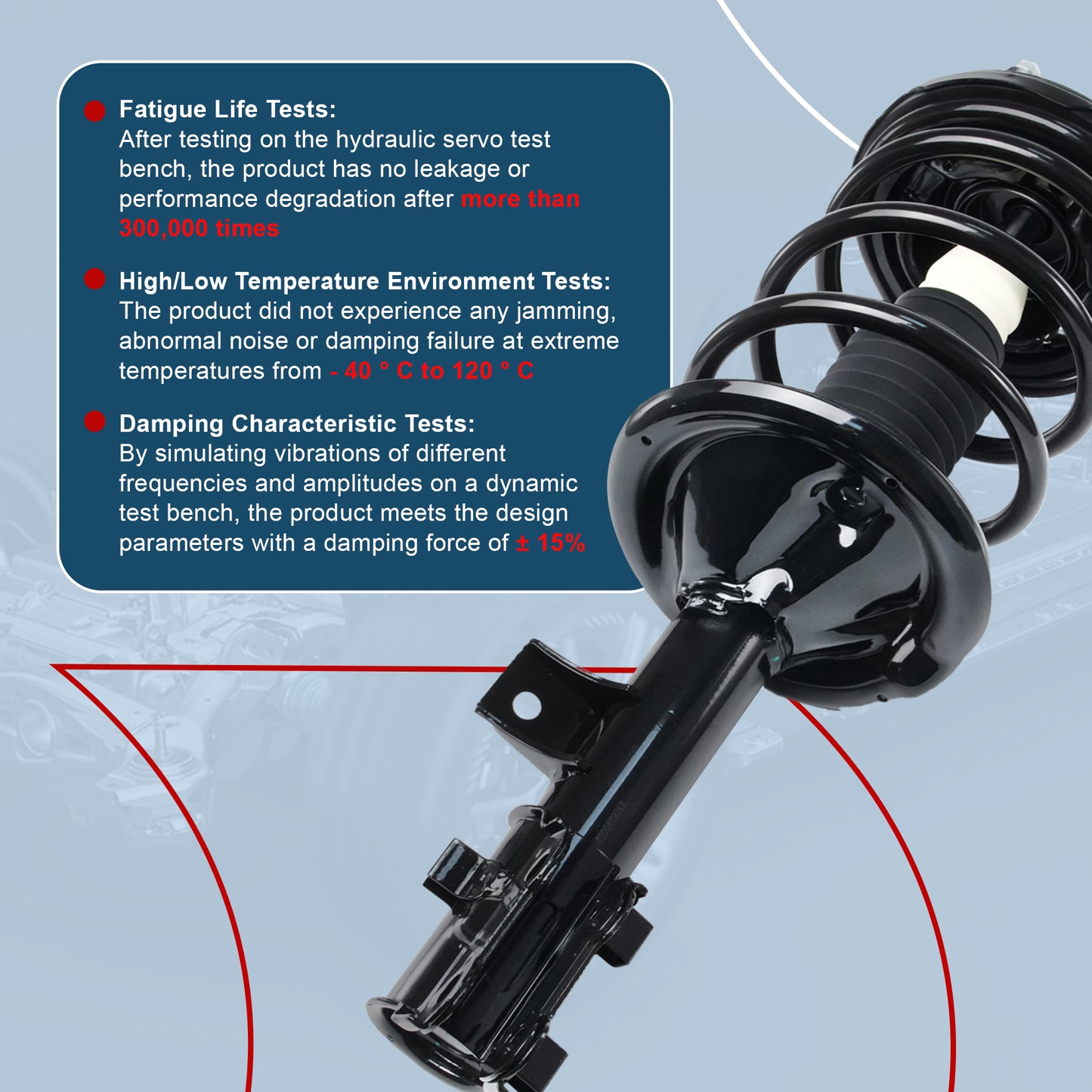 Vextone Front Strut Assembly Kit for Kia Optima/Rondo 2007 2008 2009 2010 – Noise Reduction & Comfort Upgrade – Replaces OEM 171135 171136 (Pair)