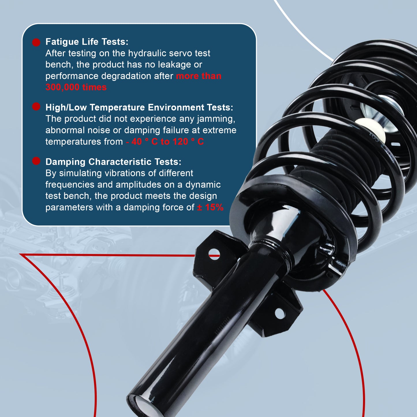 Vextone Front Struts Shock Absorbers Coil Spring Assembly Fit for Ford Windstar 1995 1996 1997 1998 1999 2000 2001 2002 2003 – Noise Reduction & Comfort Upgrade – Replaces OEM 171920 (1PC)