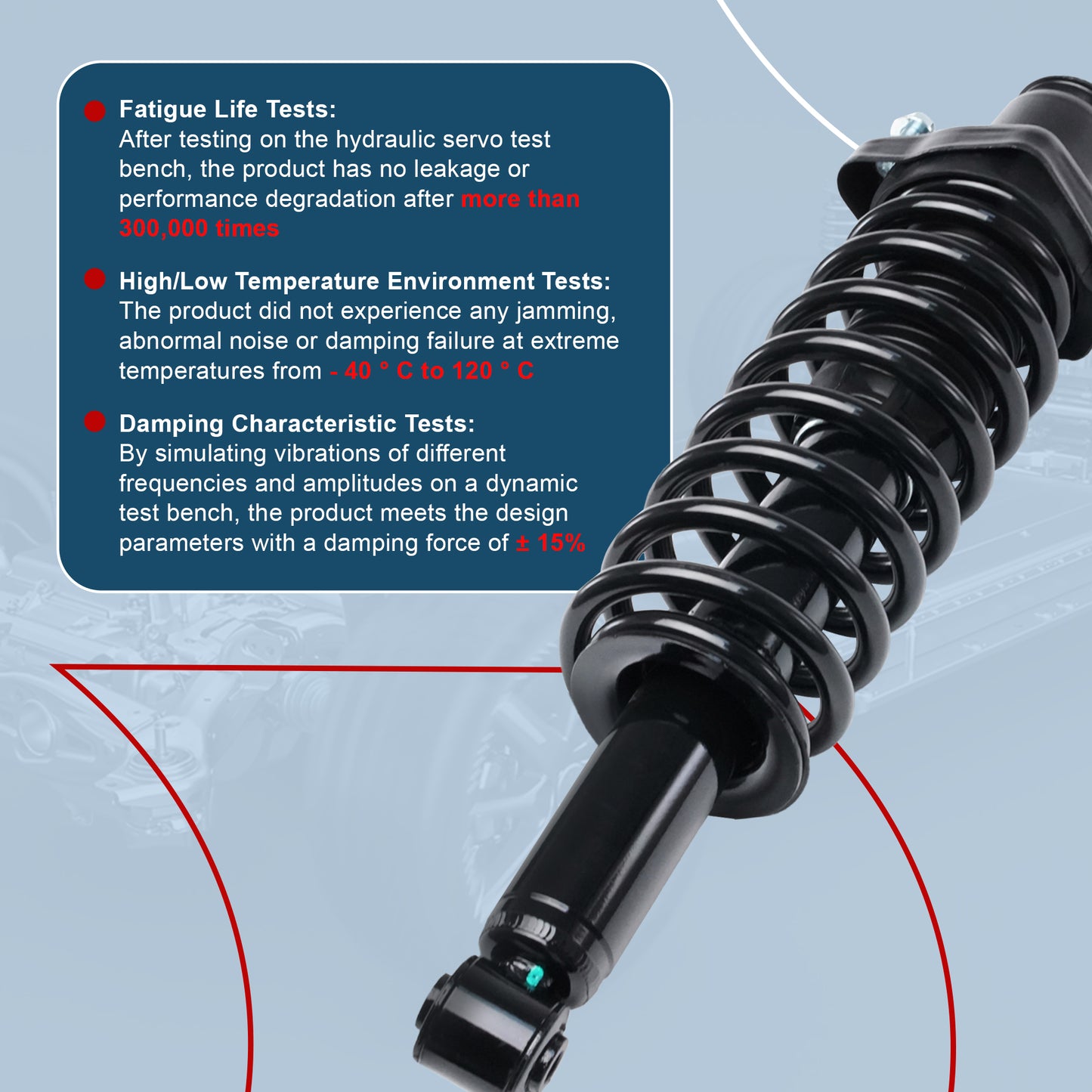 Vextone Rear Struts Shock Absorbers Coil Spring Assembly Fit for 2007 2008 2009 2010 Jeep Compass 4WD Manual Transmission – Noise Reduction & Comfort Upgrade – Replaces OEM 472401 (Pair)