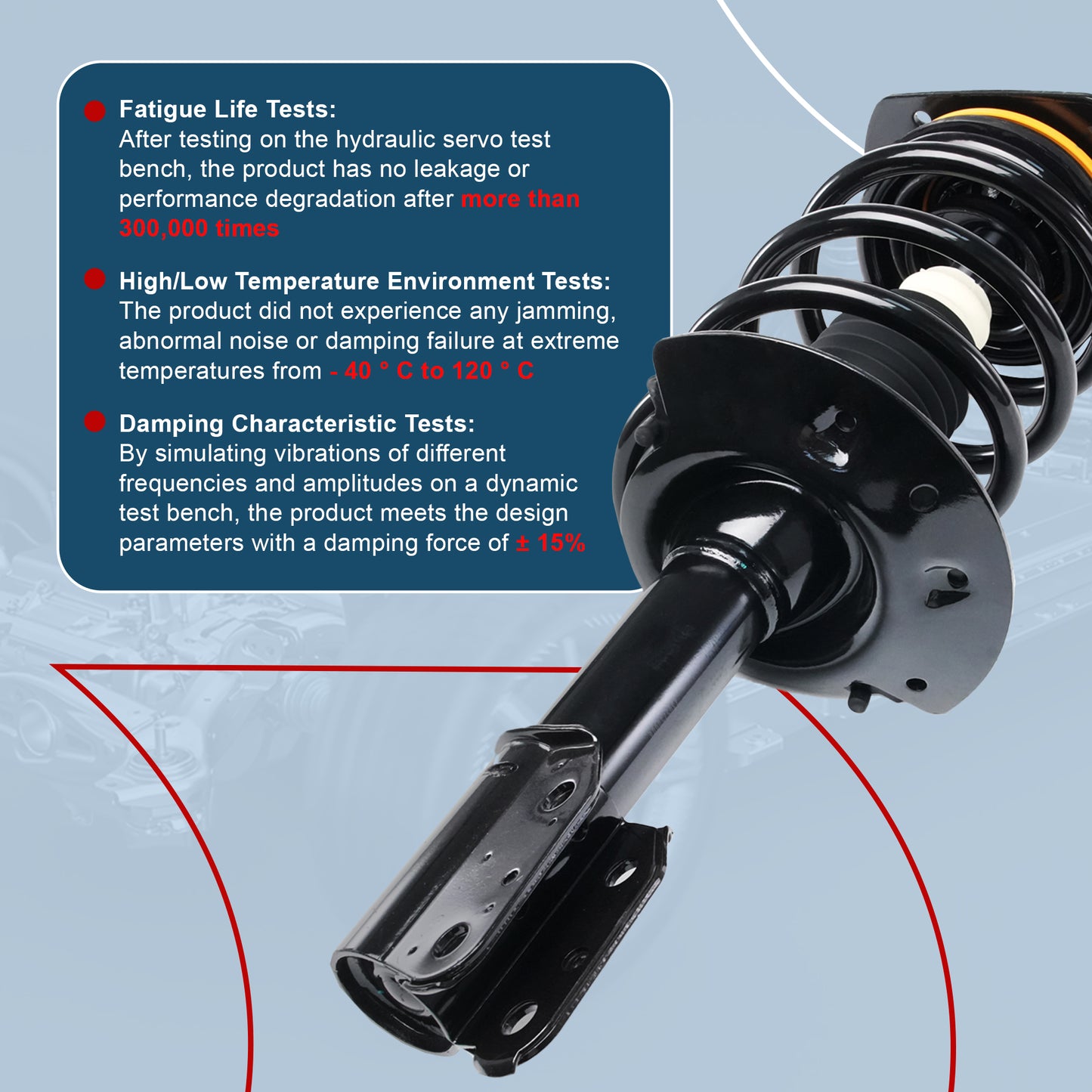 Vextone Front Struts Shock Absorbers Coil Spring Assembly Fit for 2002 2003 2004 2005 2006 2007 Buick Rendezvous – Noise Reduction & Comfort Upgrade – Replaces OEM 172113 (Pair)