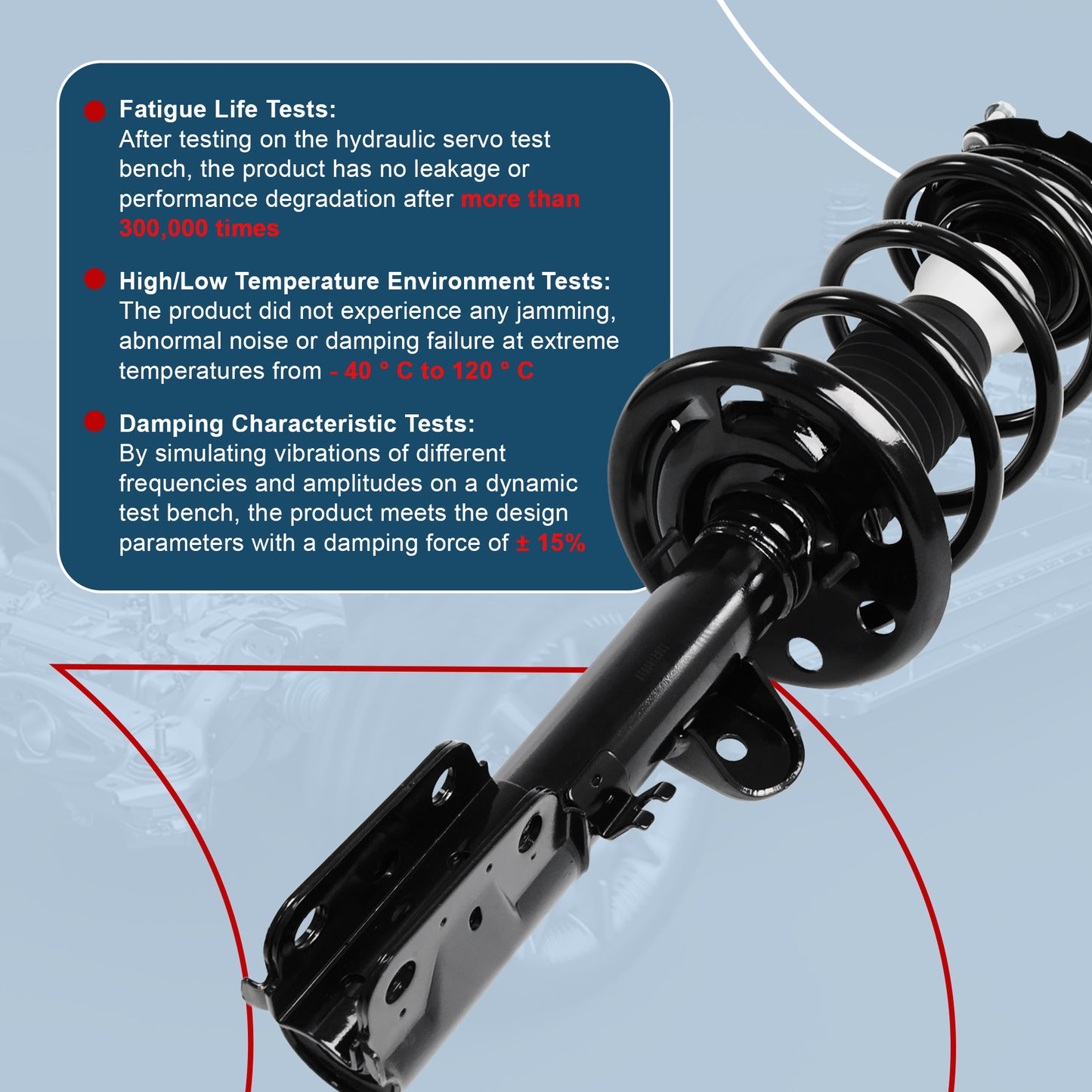 Vextone Front Strut Assembly Kit for 2011 2012 Ford Explorer FWD – Noise Reduction & Comfort Upgrade – Replaces OEM 172620 172621 (Pair)