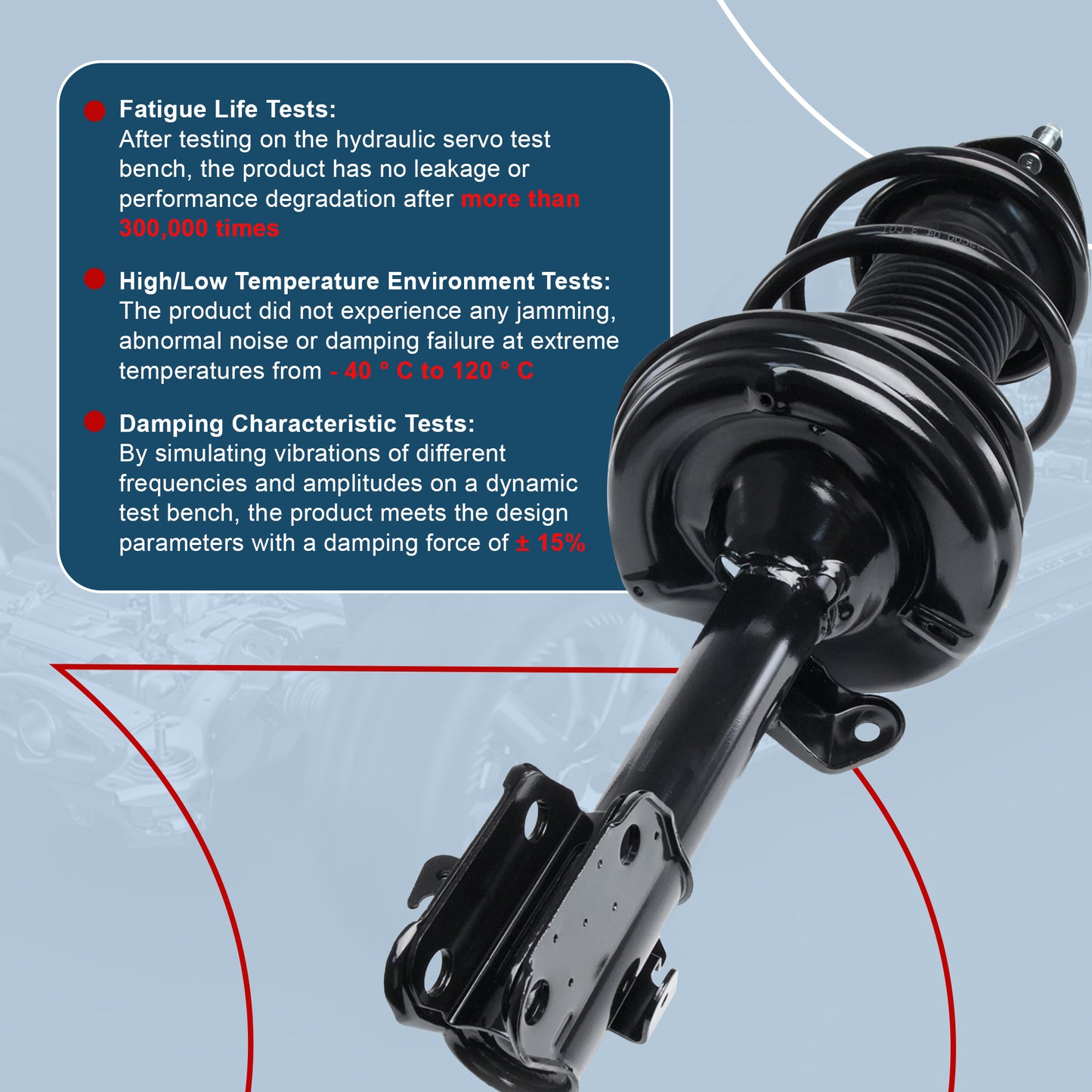 Vextone Front Strut Assembly Kit for Honda Ridgeline 2006-2014 – Noise Reduction & Comfort Upgrade – Replaces OEM 172343 172344 (Pair)