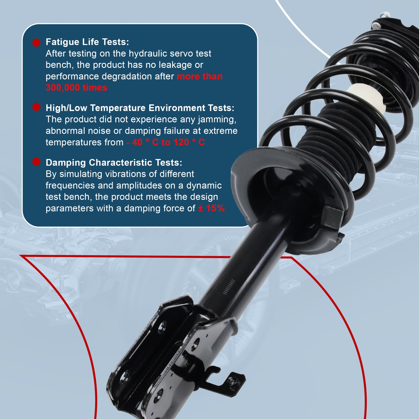 Vextone Front Strut Assembly Kit for 2011-2014 Ford Edge 3.5L&3.7L – Noise Reduction & Comfort Upgrade – Replaces OEM 182888 182889 (Pair)