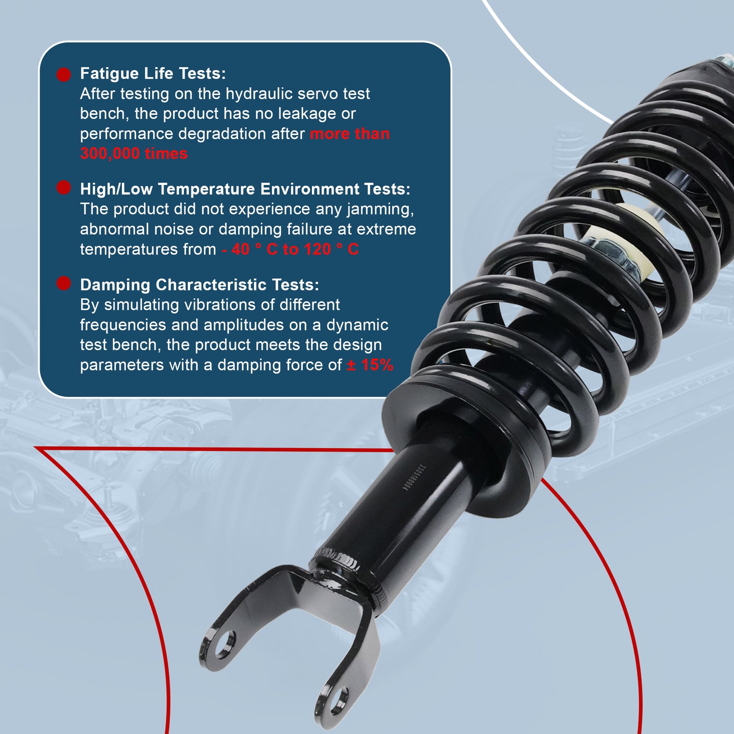 Vextone  Front Struts Shock Absorbers Coil Spring Assembly Fit for 2006 2007 2008 Dodge Ram 1500 4WD 5-Lug Wheel – Noise Reduction & Comfort Upgrade – Replaces OEM 171111 (1PC)