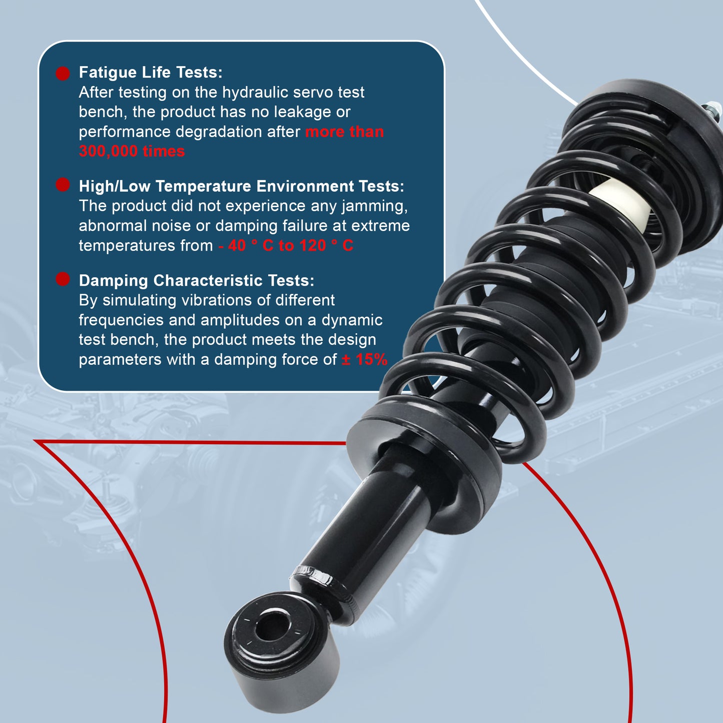 Vextone Front Strut Assembly Kit for 2005 2006 2007 2008 Ford F150 RWD, 2006 2007 2008 Lincoln Mark LT RWD – Noise Reduction & Comfort Upgrade – Replaces OEM 171362 (Pair)