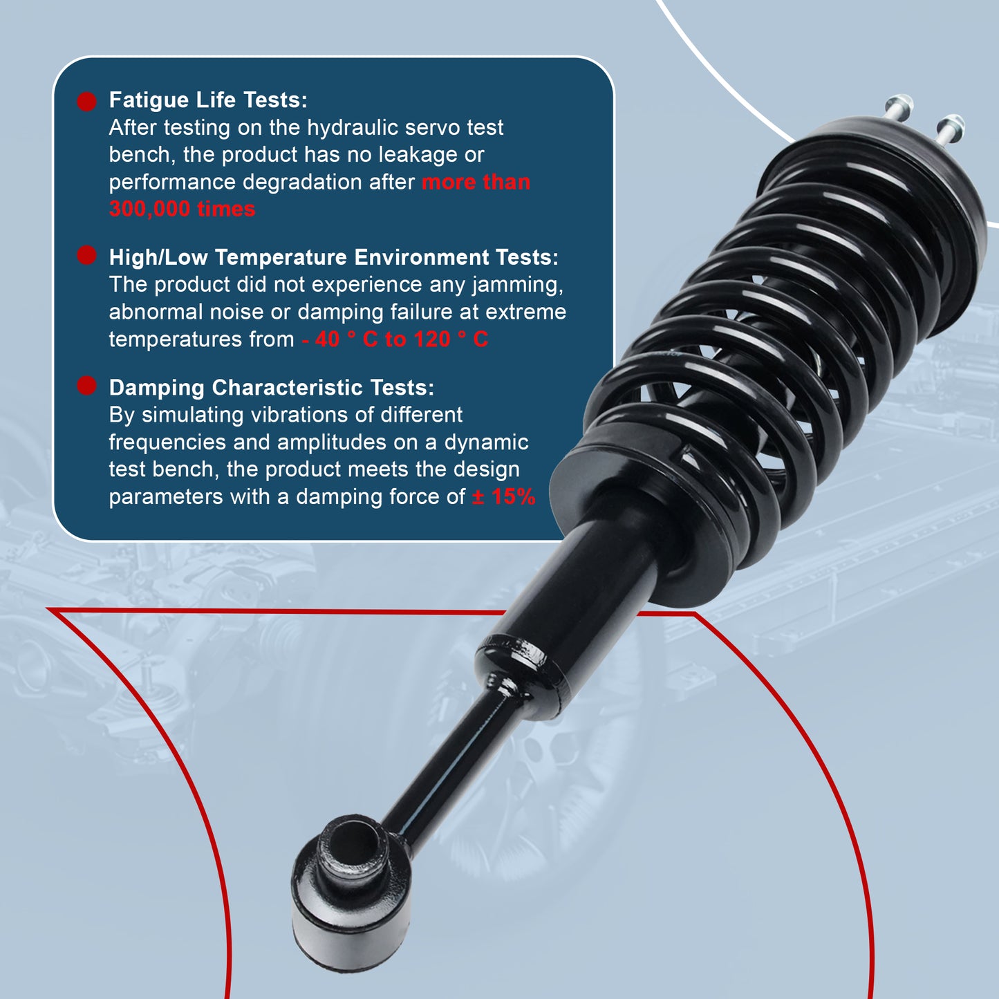 Vextone Front Struts Shock Absorbers Coil Spring Assembly Fit for 2002 2003 Ford Explorer, Mercury Mountaineer – Noise Reduction & Comfort Upgrade – Replaces OEM 171321 (Pair)