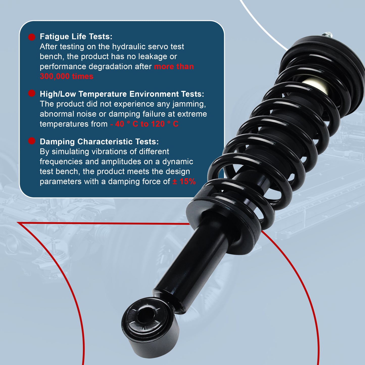 Vextone Front Strut Assembly Kit for 2009 2010 2011 2012 2013 for Ford F-150 RWD – Noise Reduction & Comfort Upgrade – Replaces OEM 171140 (Pair)