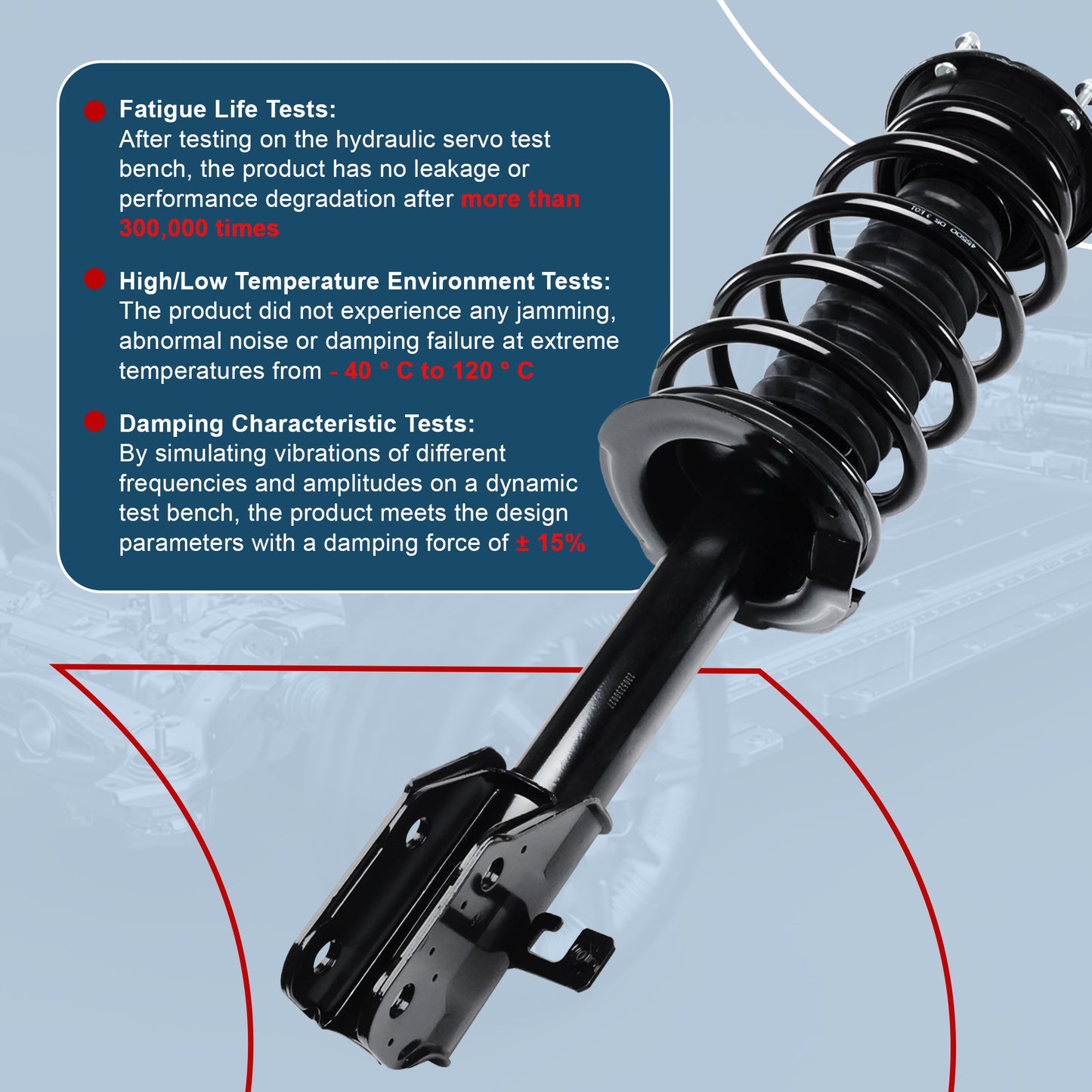 Vextone Front Strut Assembly Kit for 2007 2008 2009 2010 Ford Edge, Lincoln MKX – Noise Reduction & Comfort Upgrade – Replaces OEM 272889 272888 (Pair)
