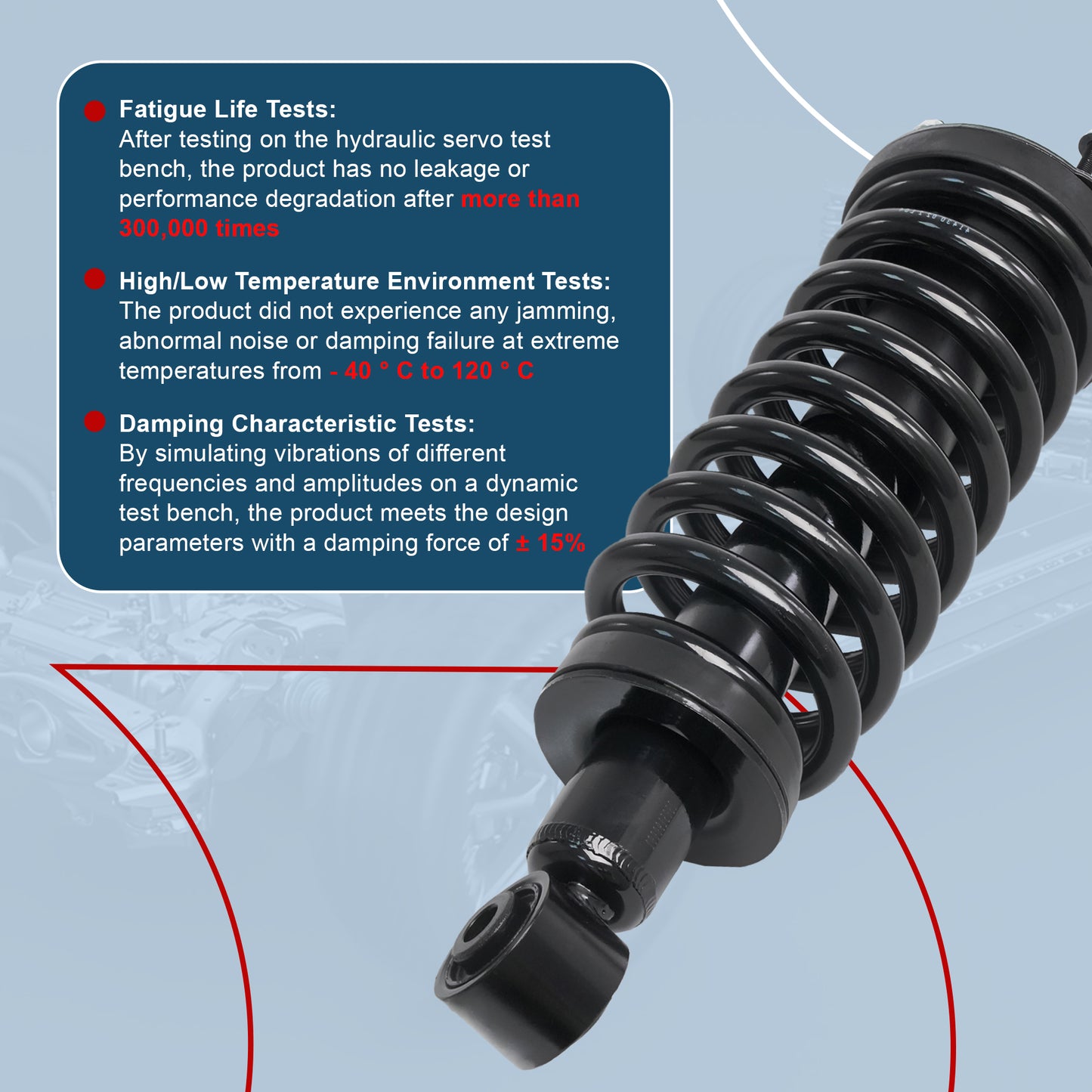Vextone Front Struts Shock Absorbers Coil Spring Assembly Fit for 2003-2011 Ford Crown Victoria, Lincoln Town Car Sedan – Noise Reduction & Comfort Upgrade – Replaces OEM 171346 (Pair)
