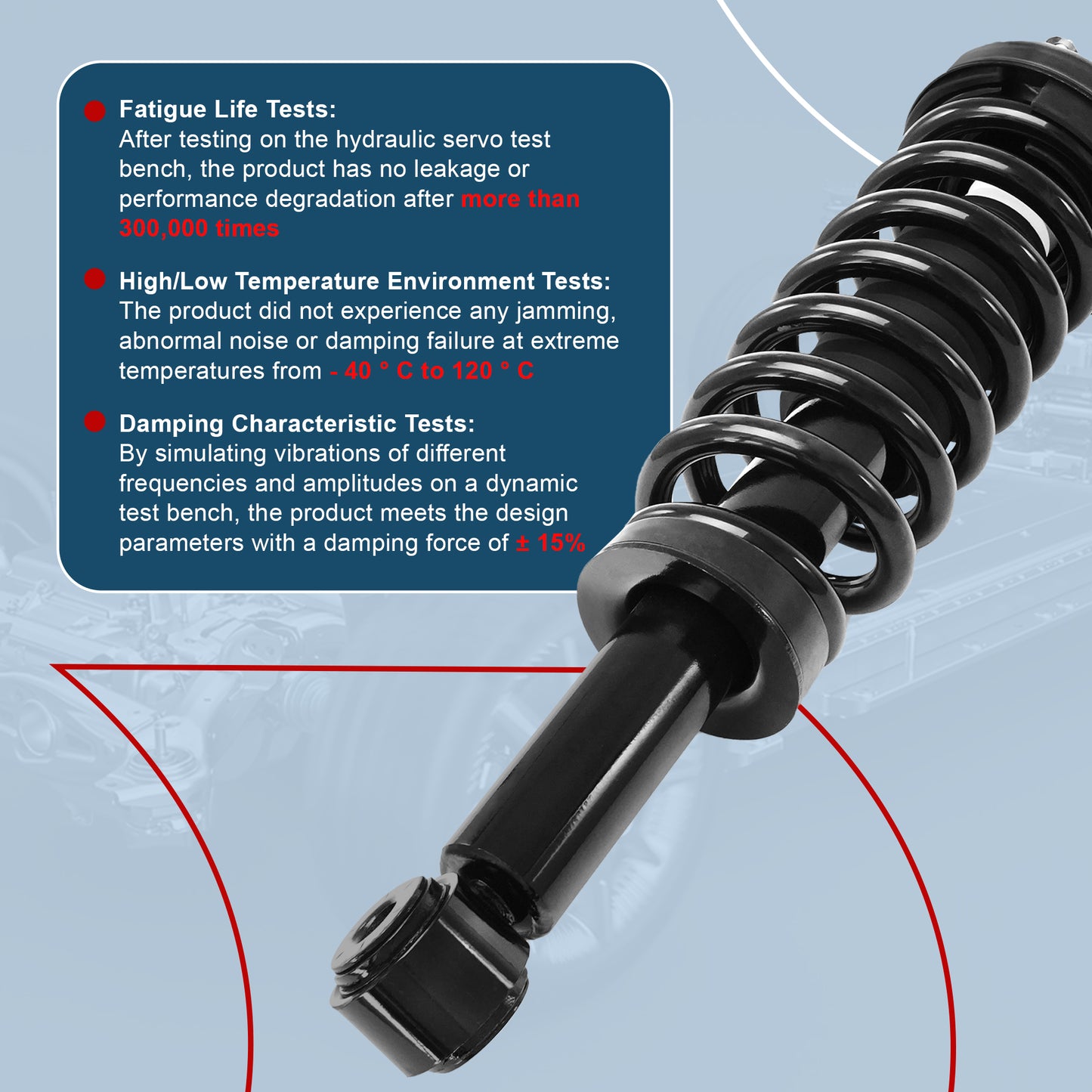 Vextone Front Strut Assembly Kit for 2009-2013 Ford F-150 4WD V8, 4.6L & 5.4L  – Noise Reduction & Comfort Upgrade – Replaces OEM 171141  (1PC)