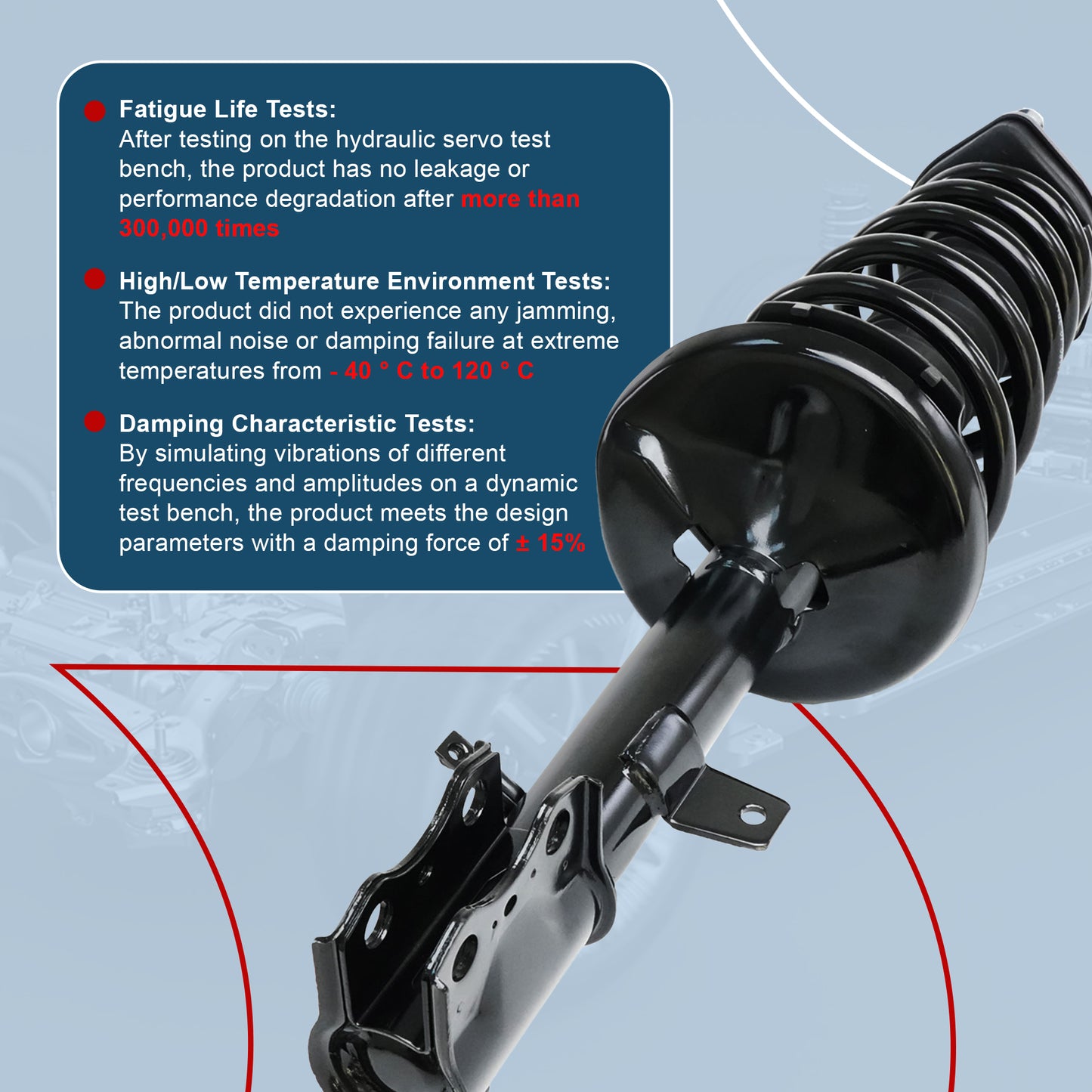 Vextone Rear Strut Assembly Kit for 2009 2010 2011 2012 Toyota Venza AWD  – Noise Reduction & Comfort Upgrade – Replaces OEM 172965 172964 (Pair)