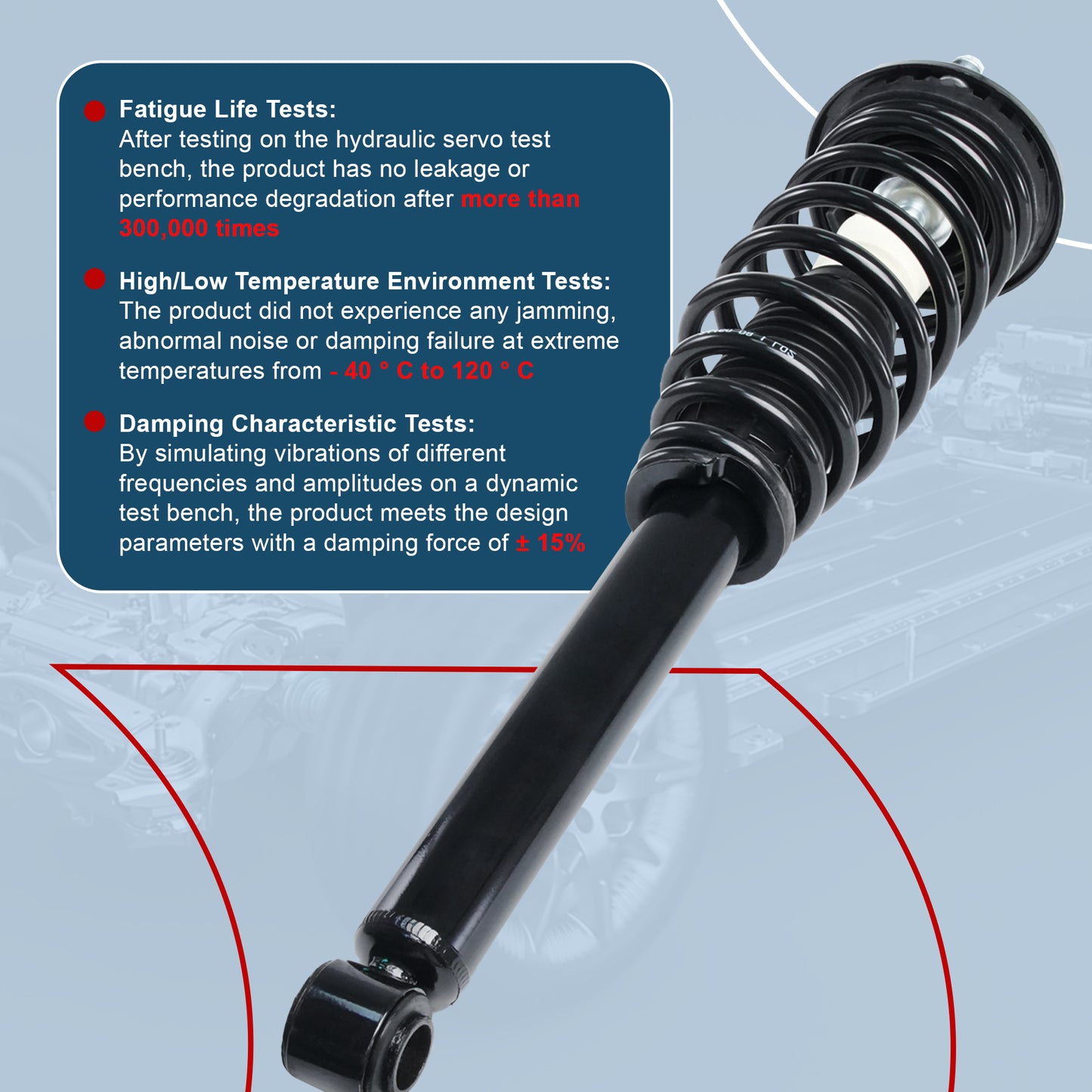 Vextone Rear Struts Shock Absorbers Coil Spring Assembly Fit for 2000 2001 2002 2003 2004 2005 Mitsubishi Eclipse – Noise Reduction & Comfort Upgrade – Replaces OEM 271276 (1PC)