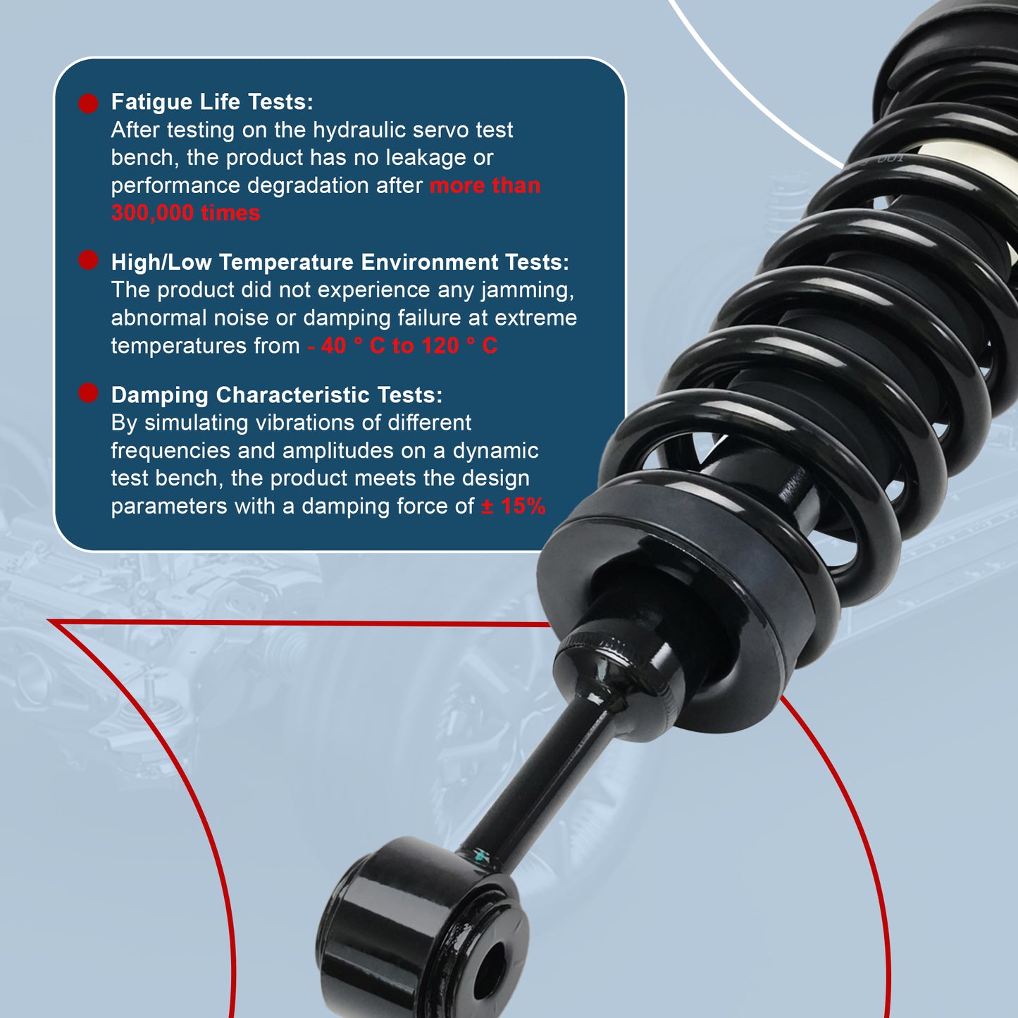 Vextone Front Strut Assembly Kit for 2003-2006 Ford Expedition, Lincoln Navigator – Noise Reduction & Comfort Upgrade – Replaces OEM 171369(Pair)