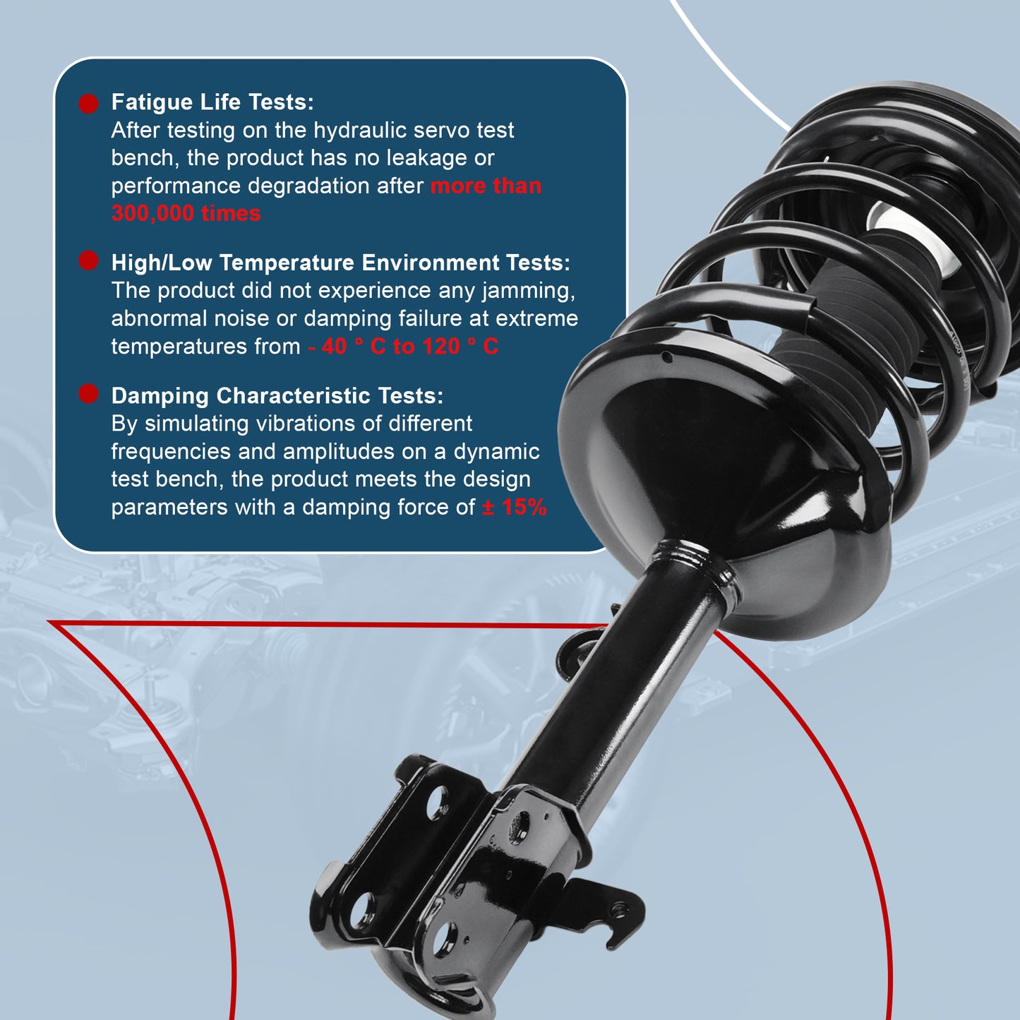 Vextone Front Strut Assembly Kit for 2003 2004 2005 Honda Pilot, 2001 2002 Acura MDX – Noise Reduction & Comfort Upgrade – Replaces OEM 171451 171452 (Pair)