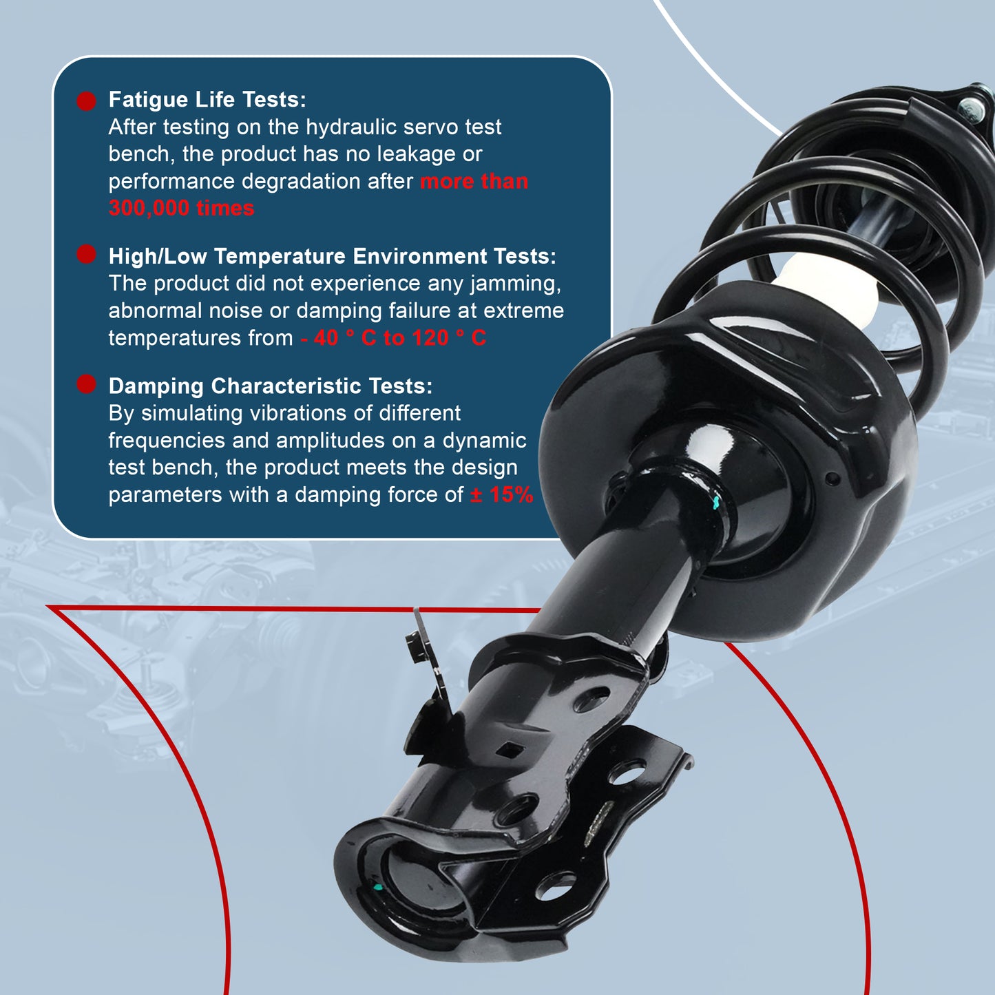 Vextone Front Strut Assembly Kit for 2007 2008 2009 2010 2011 2012 2013 2014 Honda CR-V CRV – Noise Reduction & Comfort Upgrade – Replaces OEM 272491 272492 (Pair)