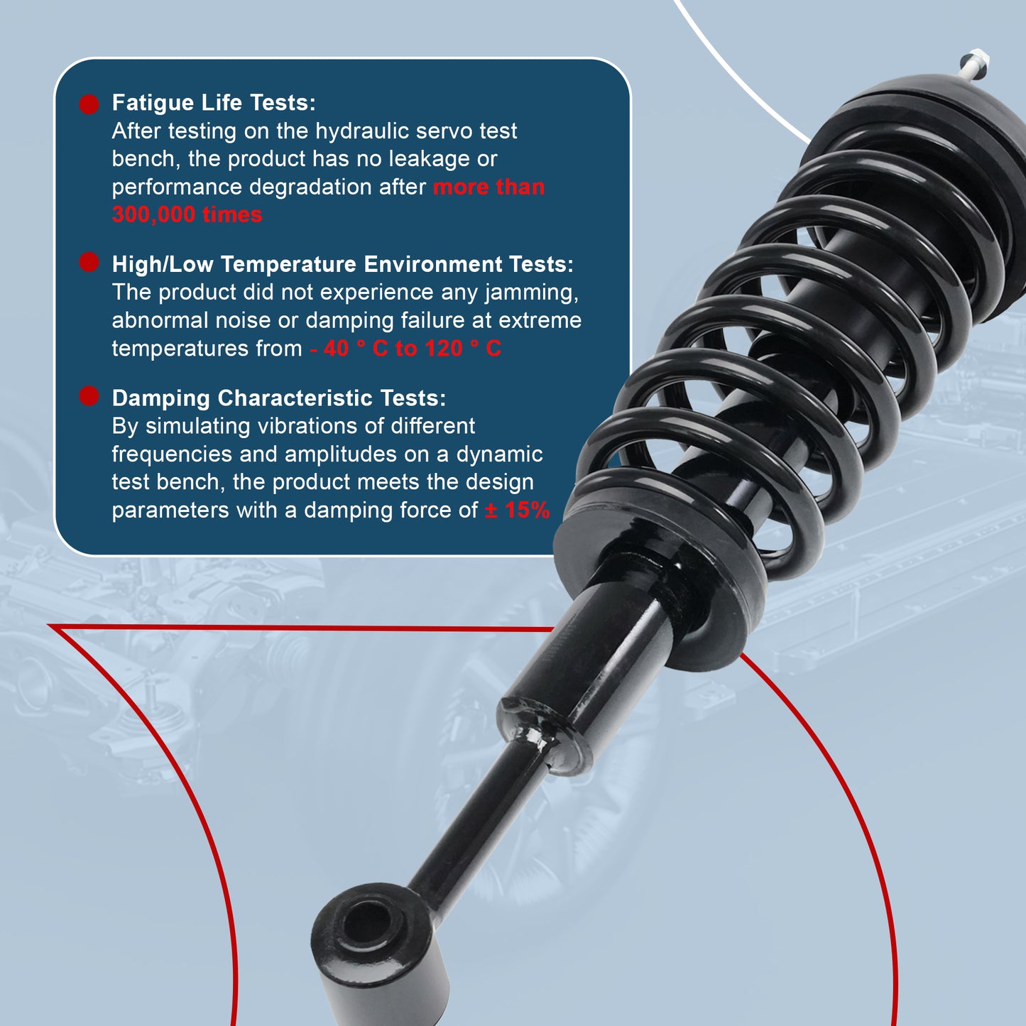 Vextone Front Struts Shock Absorbers Coil Spring Assembly Fit for Ford Explorer & Mercury Mountaineer 2006-2010 – Noise Reduction & Comfort Upgrade – Replaces OEM 171124 (1PC)