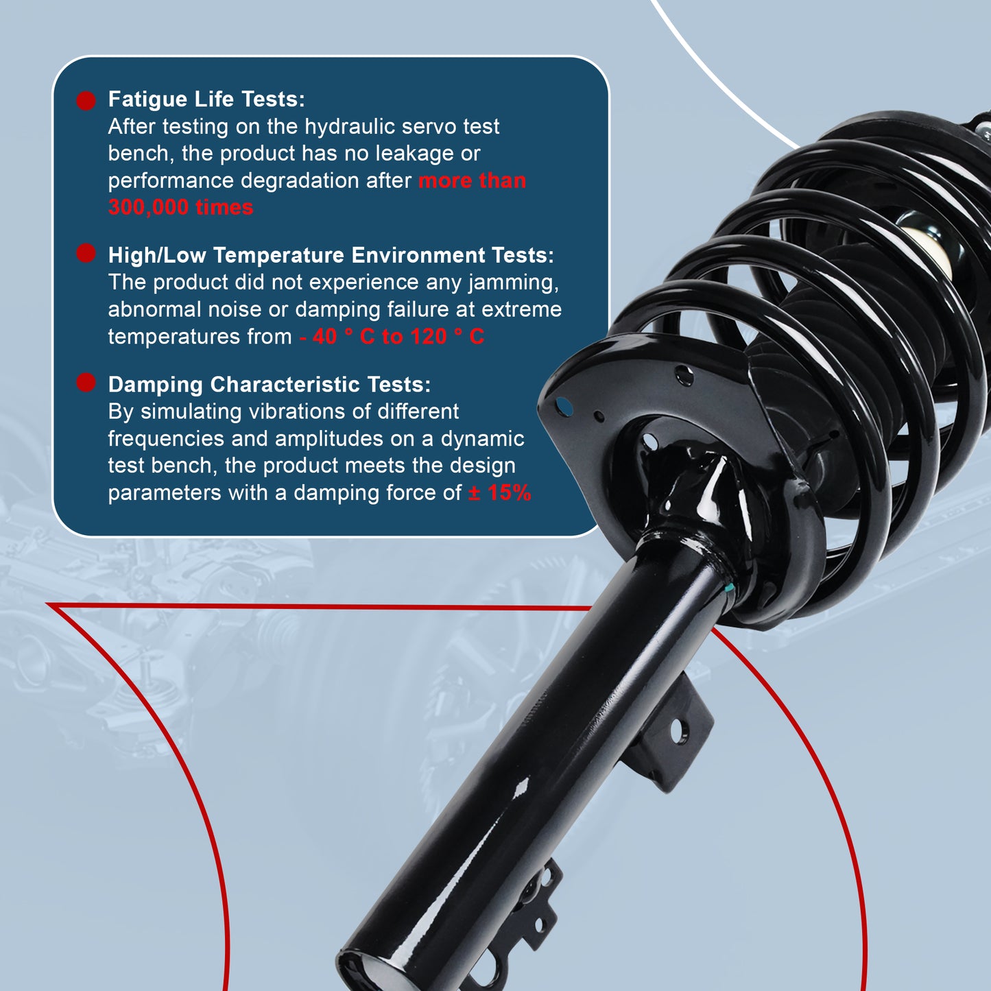 Vextone Front Strut Assembly Kit for 1996-2007 Ford Taurus, 1996-2005 Mercury Sable  – Noise Reduction & Comfort Upgrade – Replaces OEM 171615 (Pair)