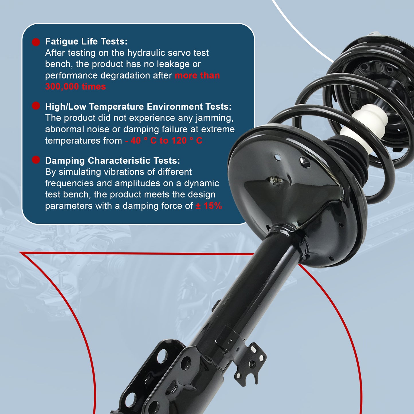 Vextone Front Strut Assembly Kit for Toyota RAV4 2000 2001 2002 2003 2004 2005 AWD – Noise Reduction & Comfort Upgrade – Replaces OEM 171454 171453 (Pair)